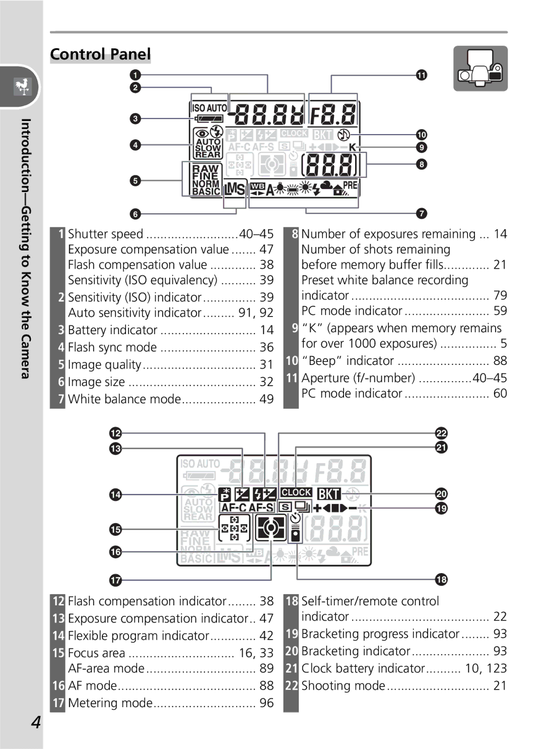 Nikon D50 manual Control Panel, To Know the Camera, Number of shots remaining, Self-timer/remote control 