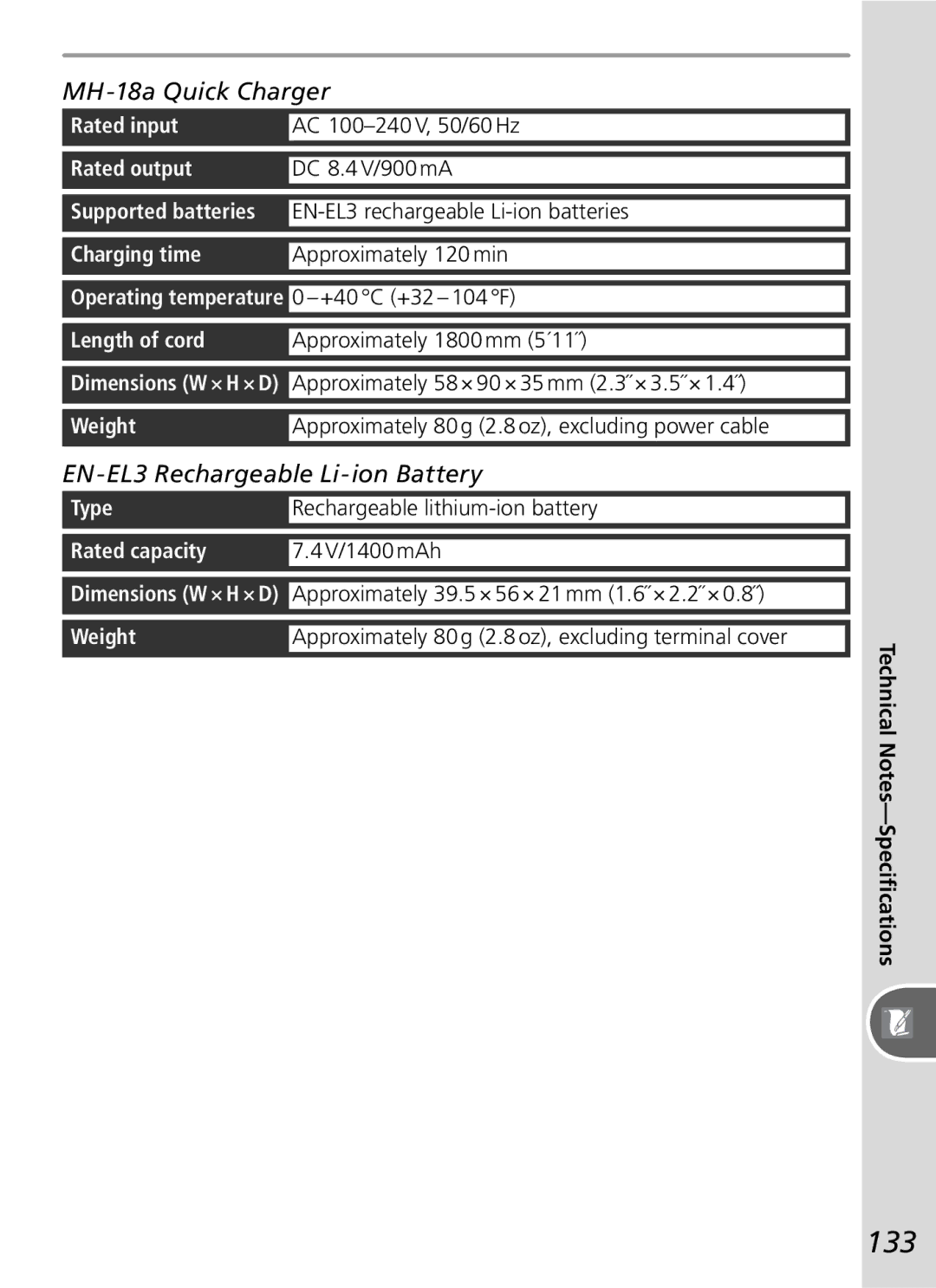 Nikon D50 manual 133, MH-18a Quick Charger, EN-EL3 Rechargeable Li-ion Battery 