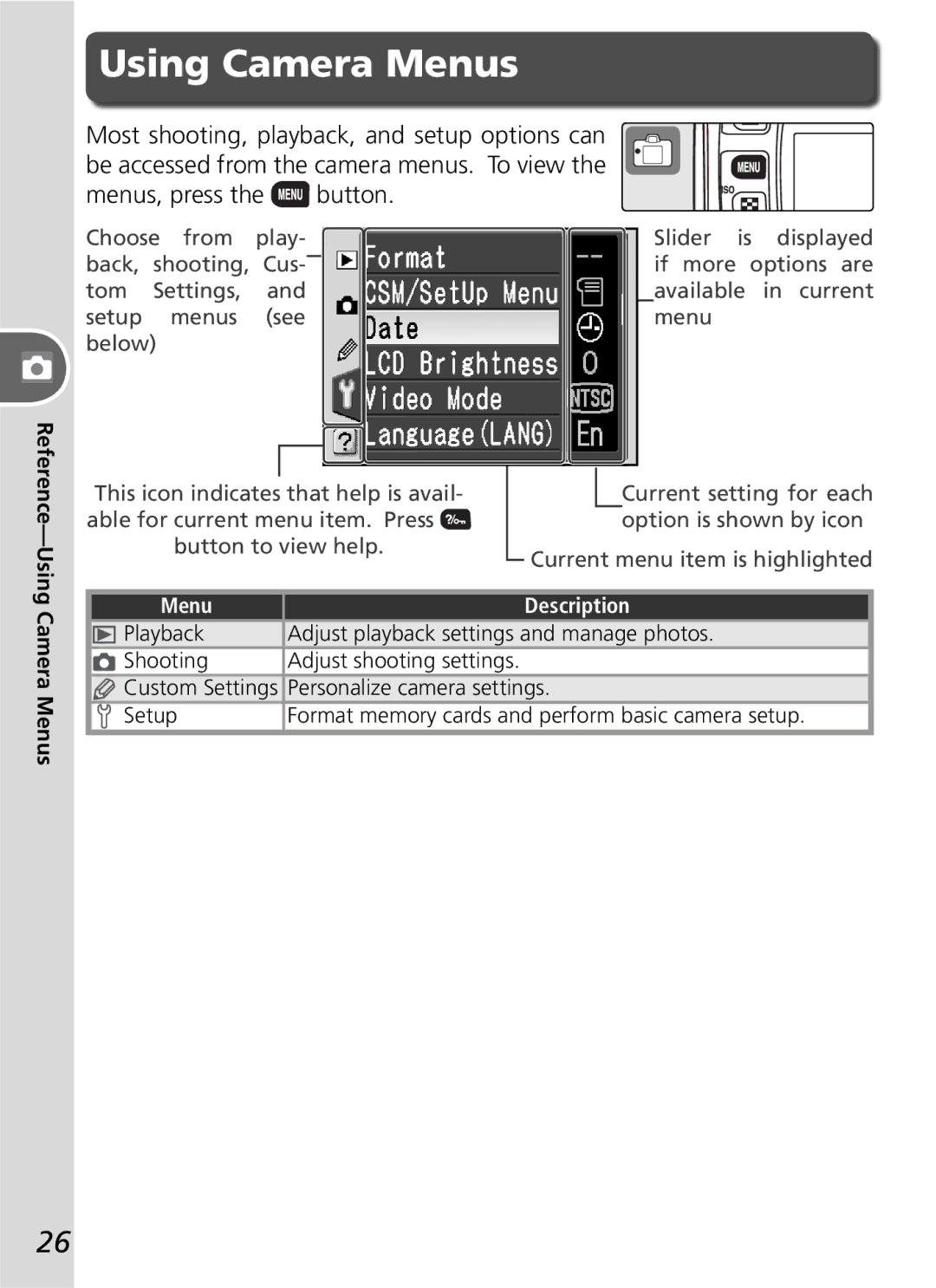 Nikon D50 manual Menus, press the button, Reference-Using Camera Menus 