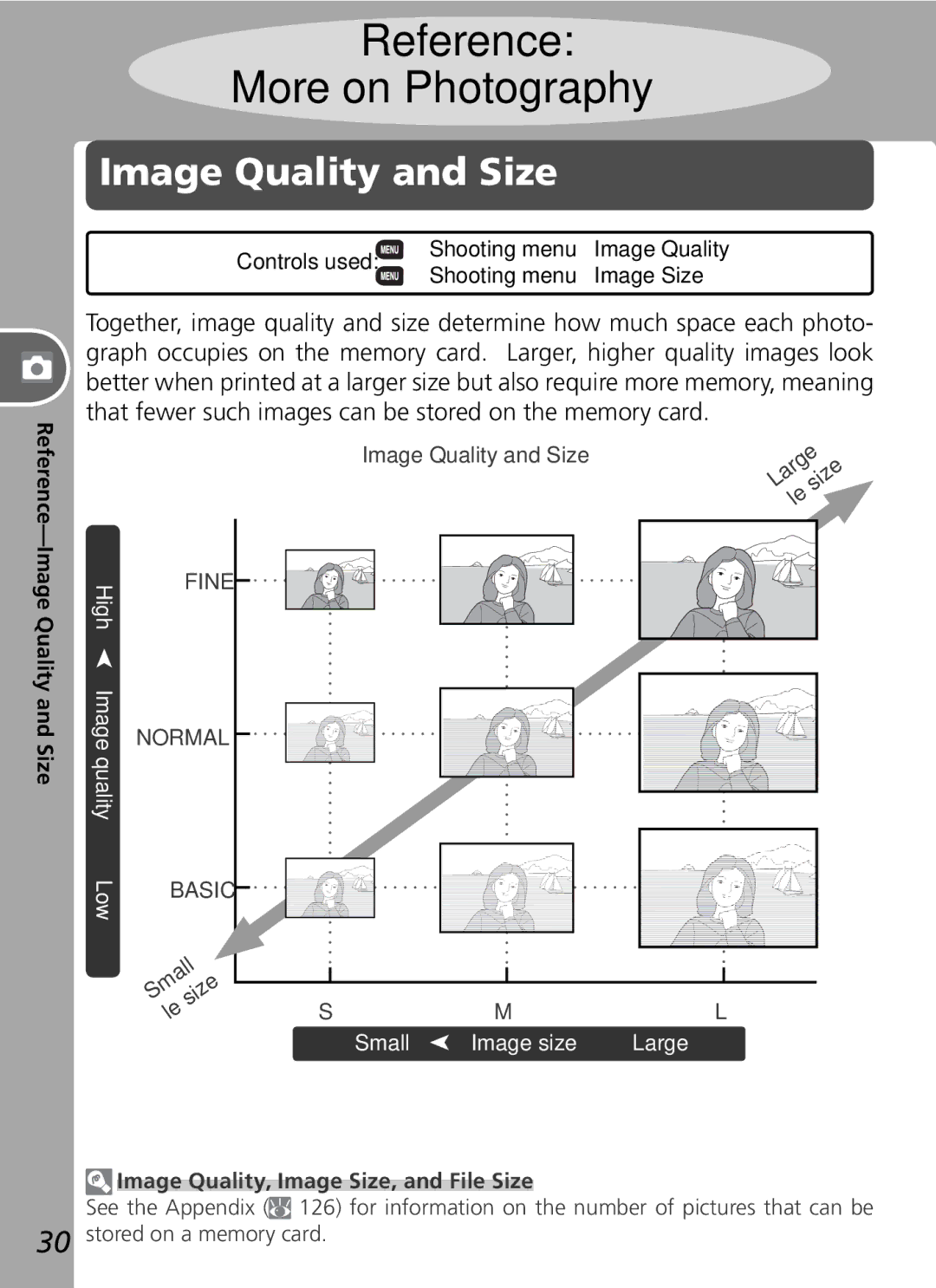 Nikon D50 manual Image Quality and Size, High Image quality, Small, Large 