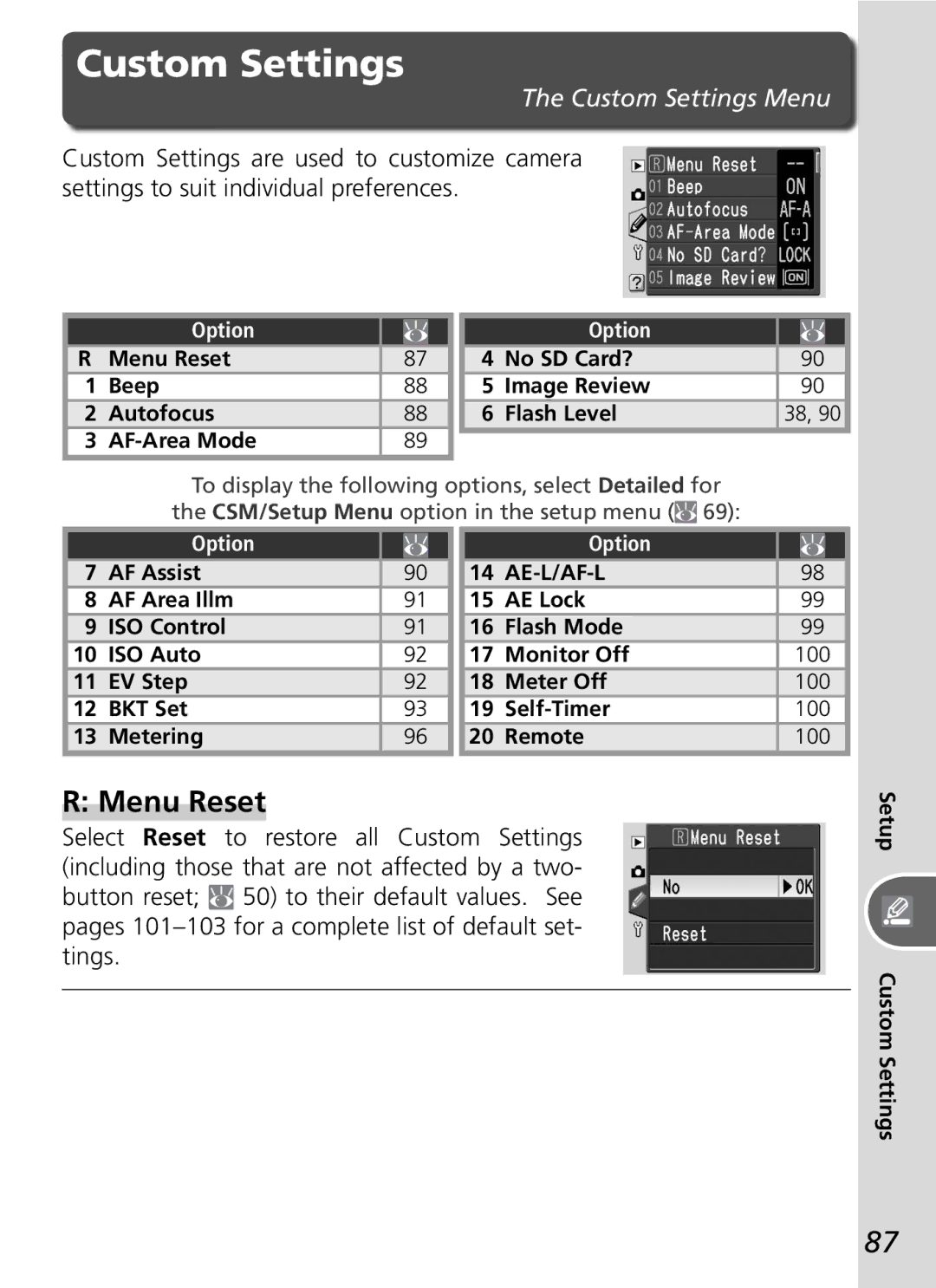 Nikon D50 manual Custom Settings, Menu Reset Beep Autofocus AF-Area Mode, No SD Card? Image Review Flash Level 