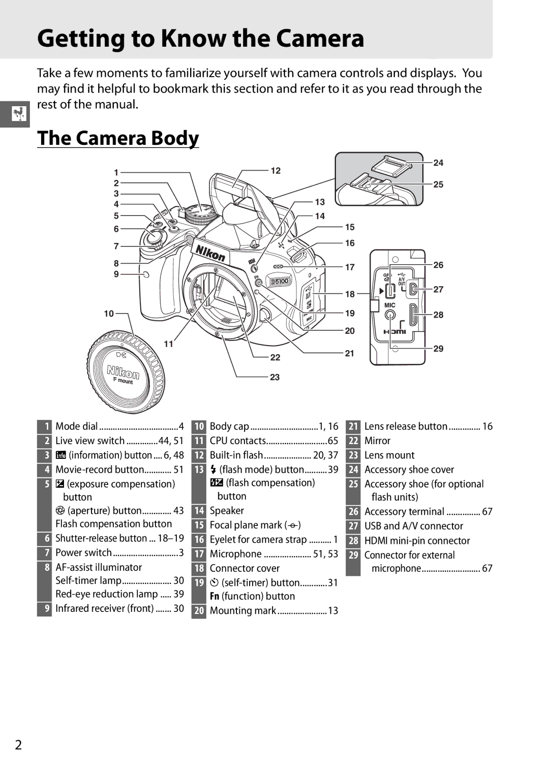 Nikon 25478B, D5100 (18-55mm Kit), D5100 1855mm Kit, 25476 user manual Getting to Know the Camera, Camera Body 