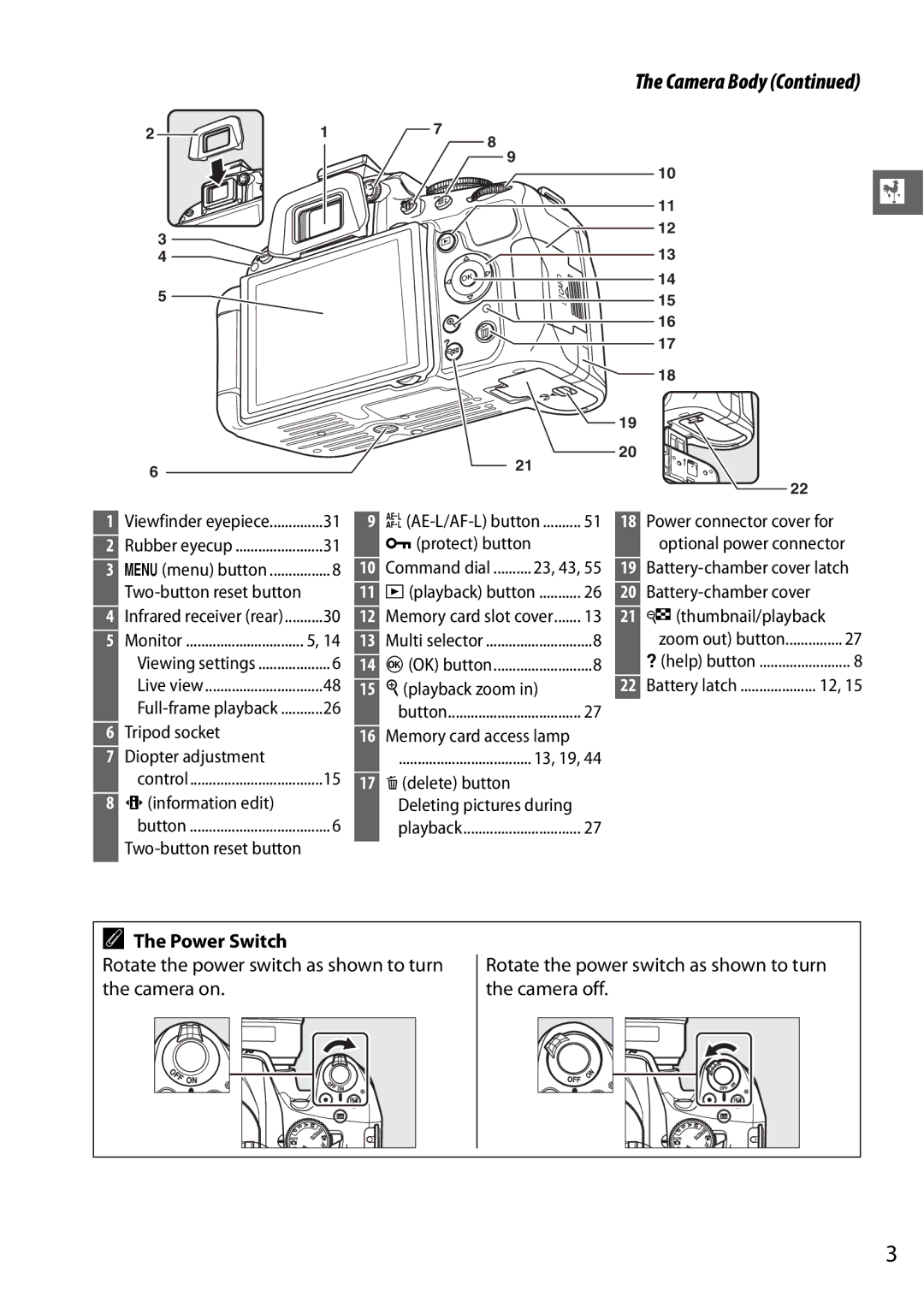 Nikon 25476, D5100 (18-55mm Kit), D5100 1855mm Kit, 25478B user manual Camera Body, Power Switch 