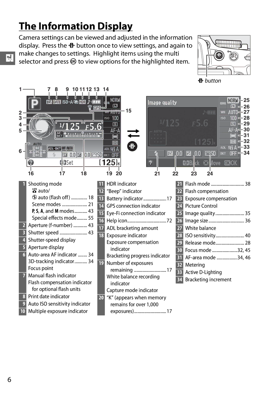 Nikon D5100 1855mm Kit, D5100 (18-55mm Kit), 25478B, 25476 user manual Information Display, Pbutton 