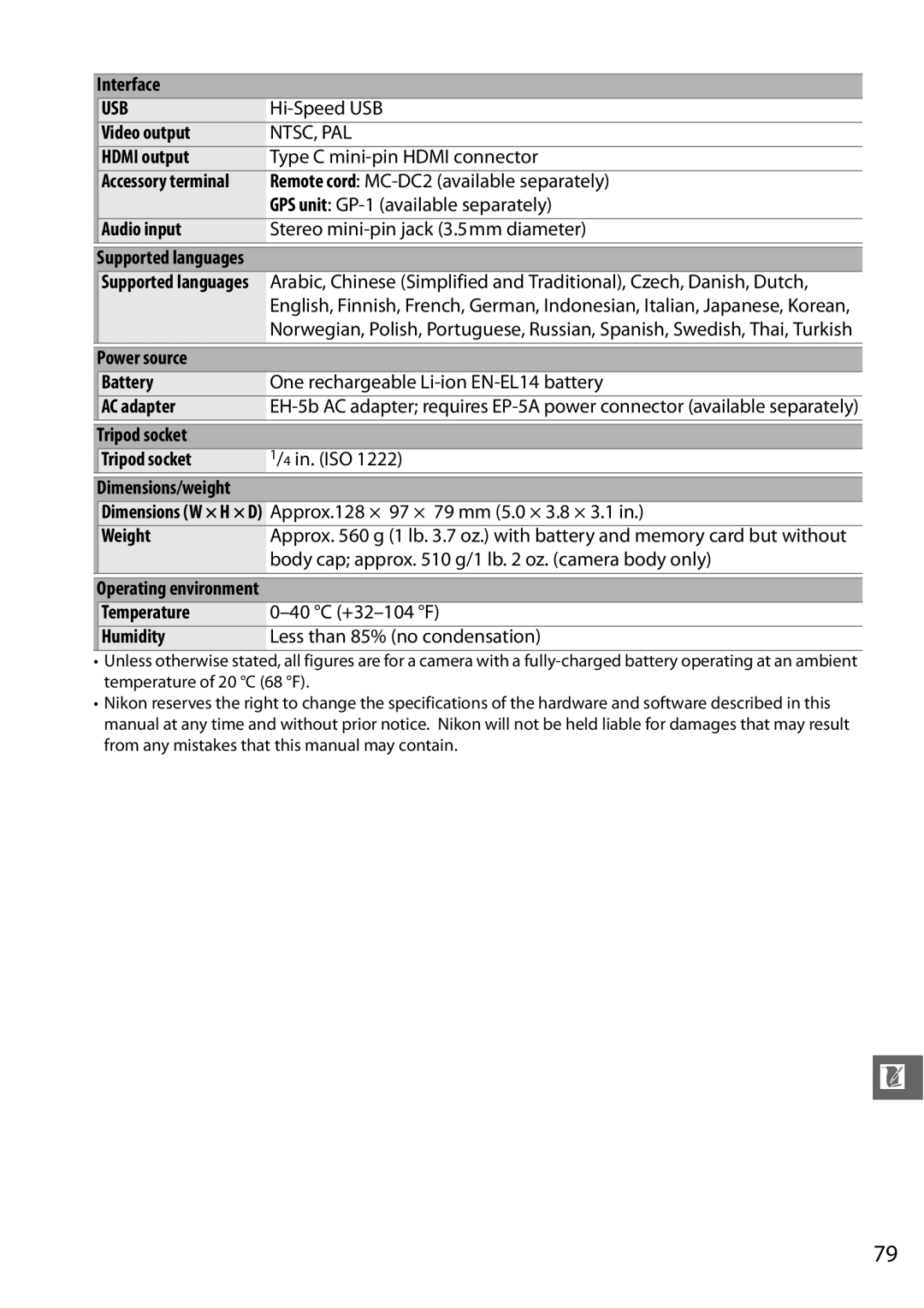 Nikon 25478 Interface, Video output, Hdmi output, Audio input, Power source Battery, AC adapter, Tripod socket, Weight 