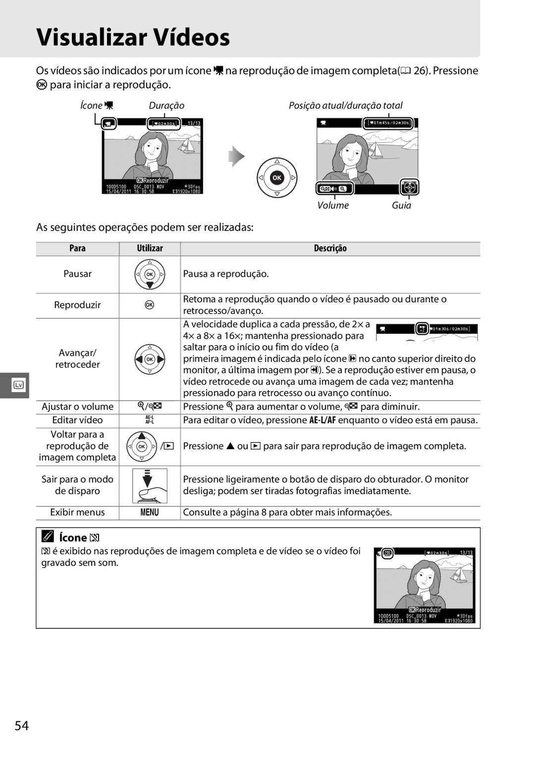 Nikon D5100 manual Visualizar Vídeos, Para Utilizar Descrição 