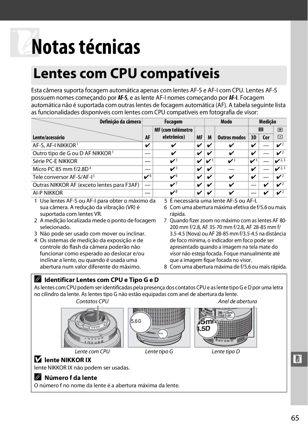 Nikon D5100 manual Lentes com CPU compatíveis, Identificar Lentes com CPU e Tipo G e D, Lente Nikkor, Número f da lente 