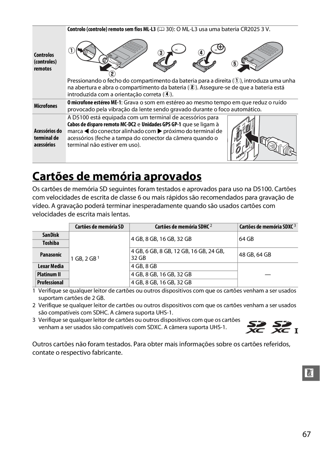 Nikon D5100 manual Cartões de memória aprovados 