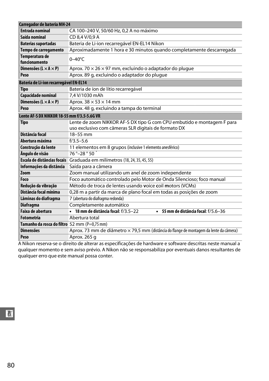 Nikon D5100 Carregador de bateria MH-24 Entrada nominal, Saída nominal, Temperatura de, Funcionamento, Distância focal 