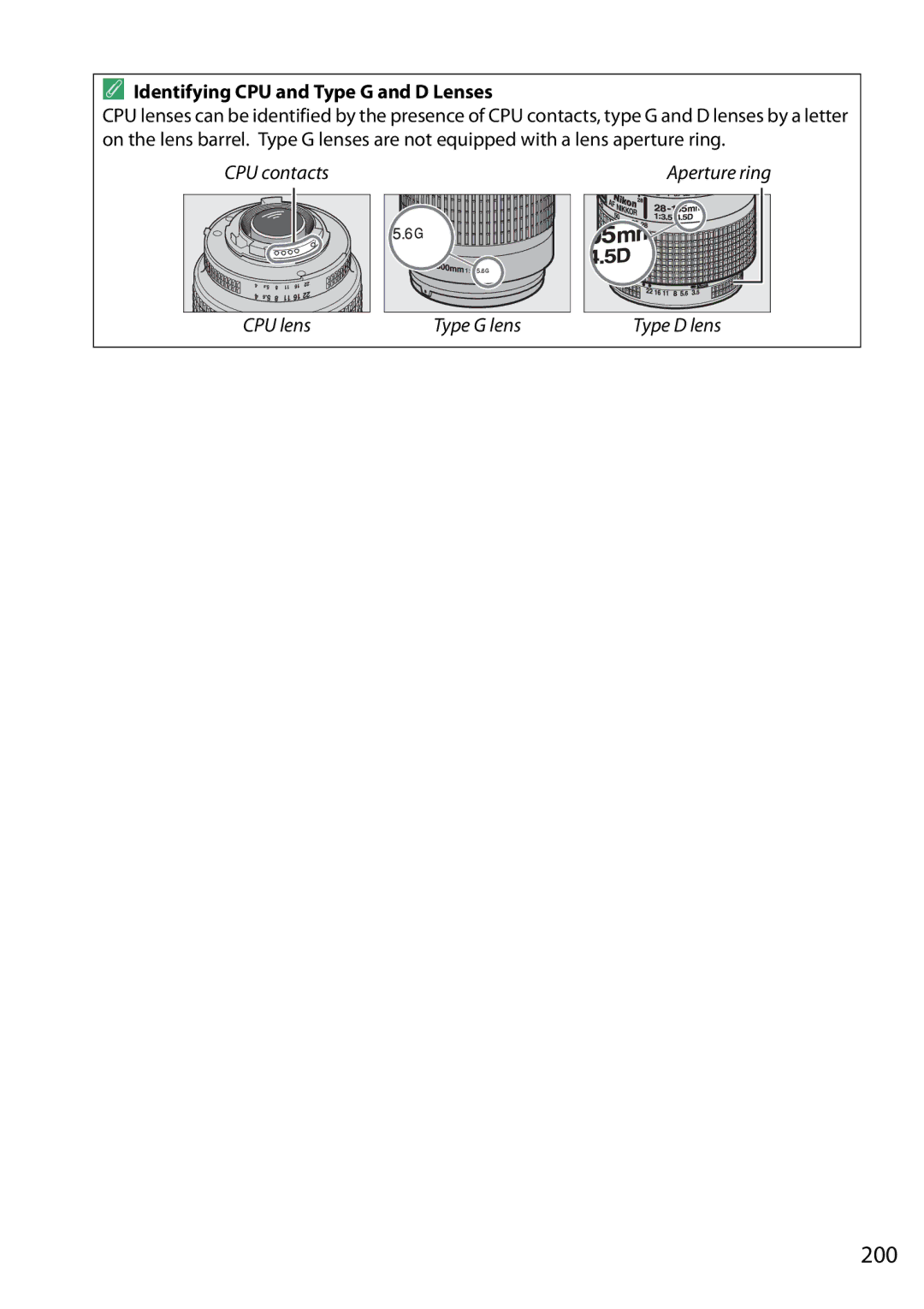 Nikon 1511, D5200 18105mm Kit, D5200 1855mm Kit Bronze, D5200 (18-105mm Kit) Identifying CPU and Type G and D Lenses 