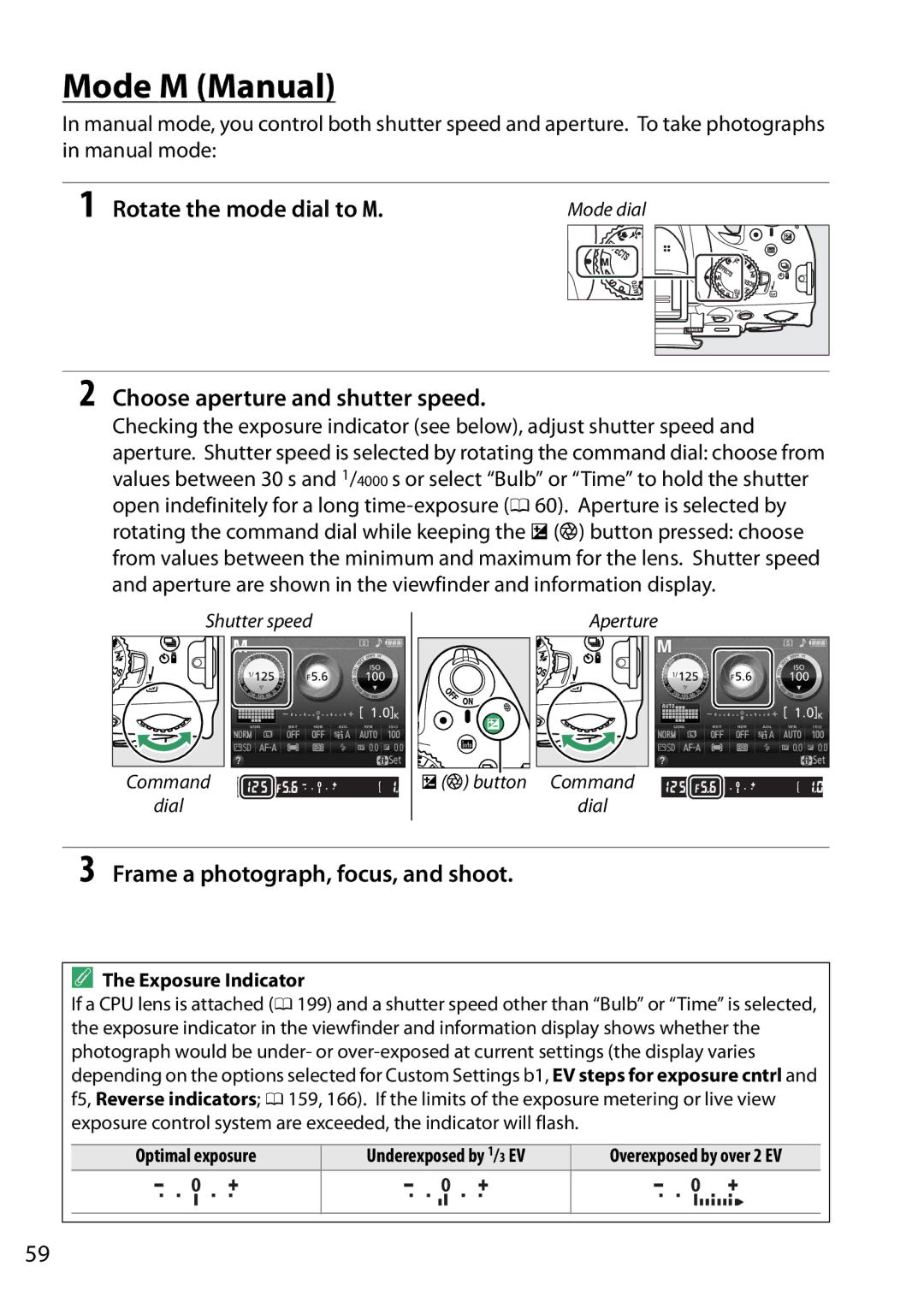 Nikon 1507, D5200 18105mm Kit, D5200 (18-105mm Kit) Mode M Manual, Choose aperture and shutter speed, Exposure Indicator 