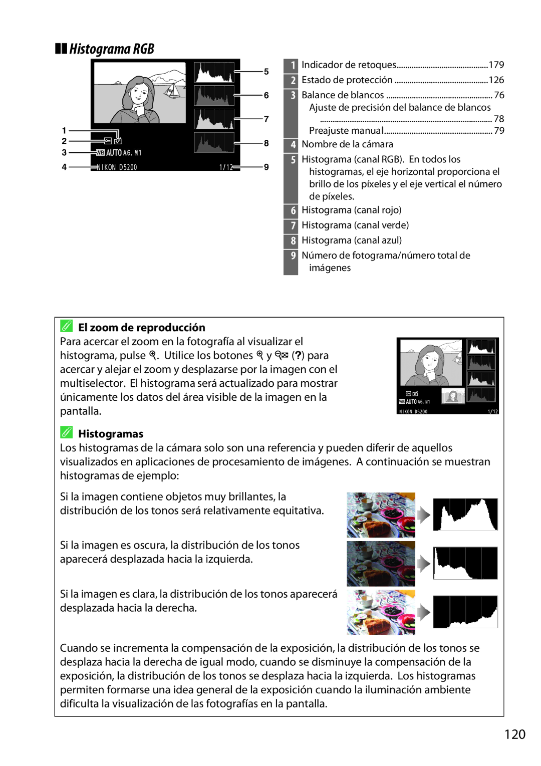 Nikon D5200 manual Histograma RGB, 120, El zoom de reproducción, Histogramas 