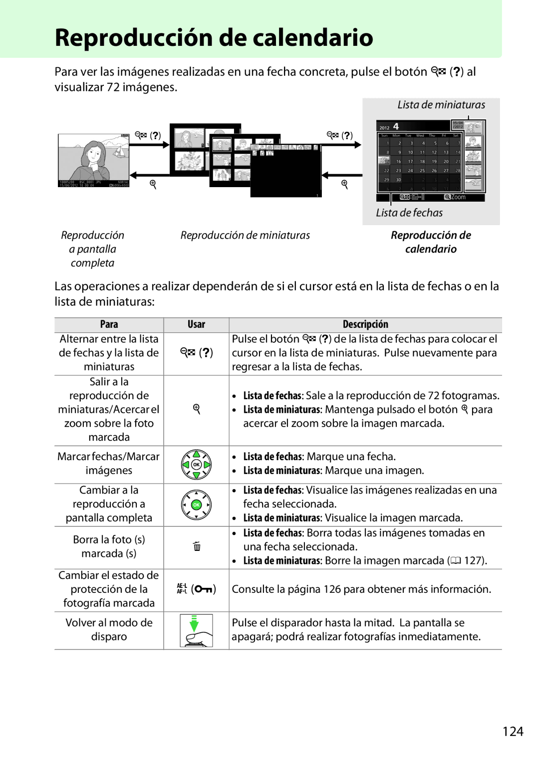 Nikon D5200 manual Reproducción de calendario, 124 