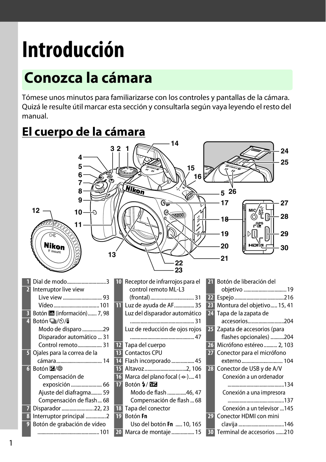 Nikon D5200 manual Conozca la cámara, El cuerpo de la cámara 