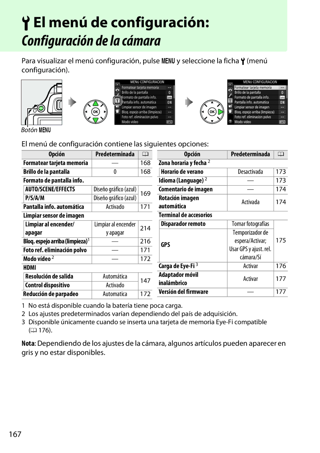 Nikon D5200 manual BEl menú de configuración, 167, El menú de configuración contiene las siguientes opciones 