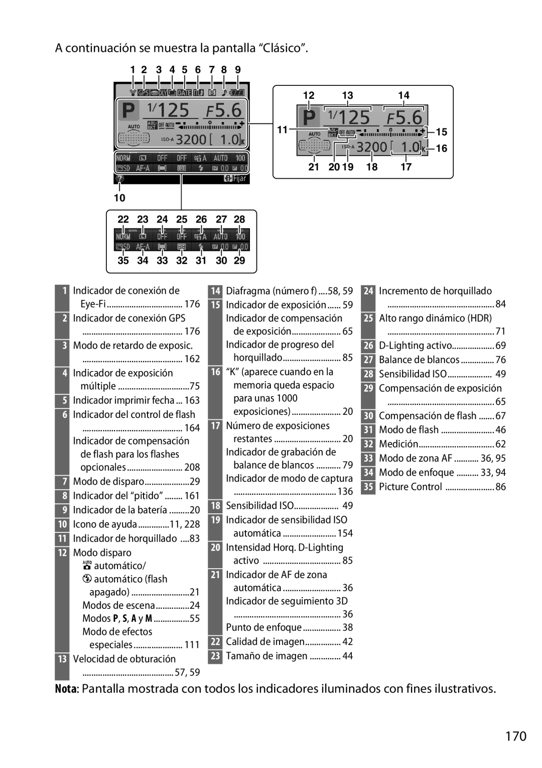 Nikon D5200 manual 170, Continuación se muestra la pantalla Clásico 
