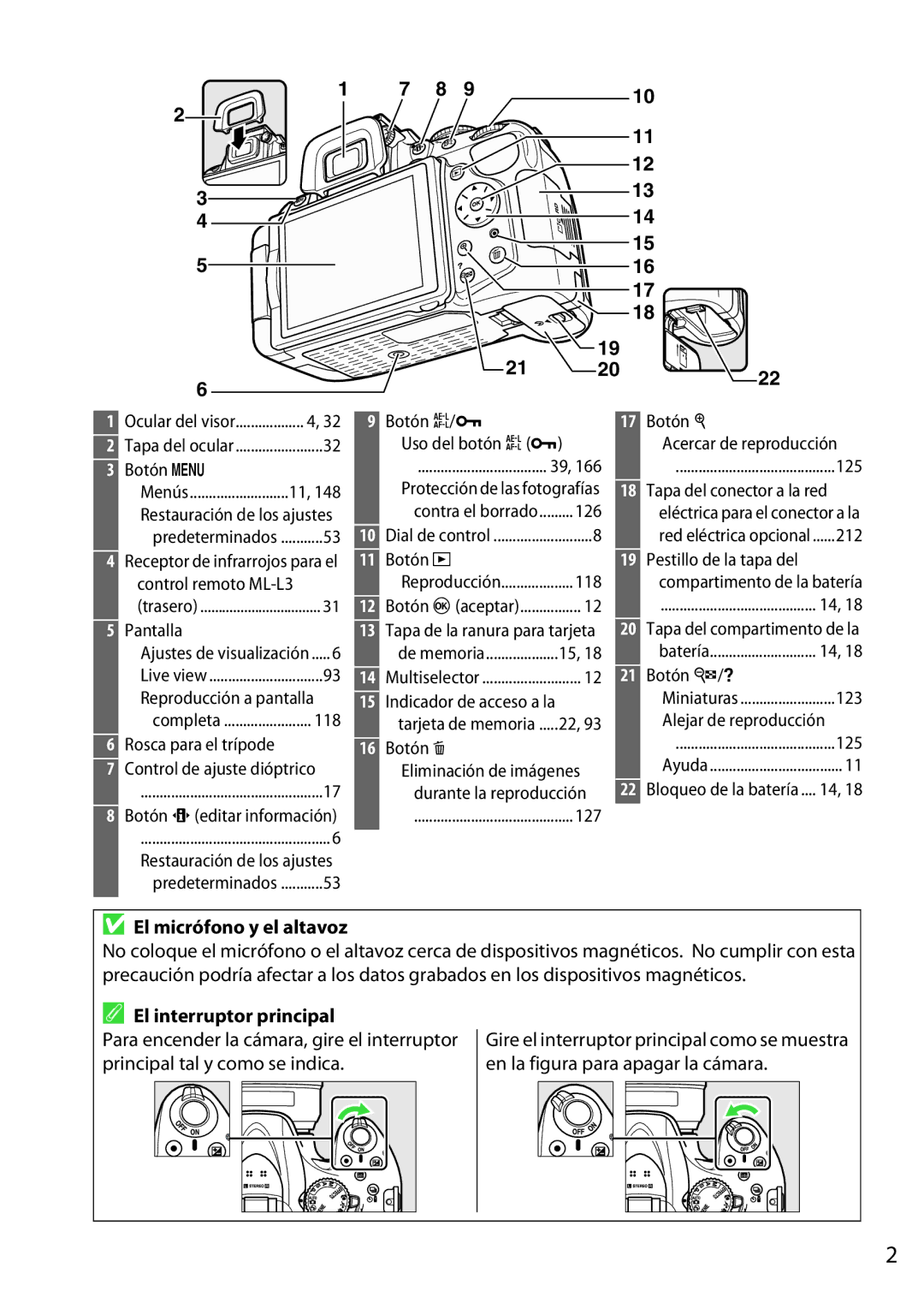 Nikon D5200 manual El micrófono y el altavoz, El interruptor principal 