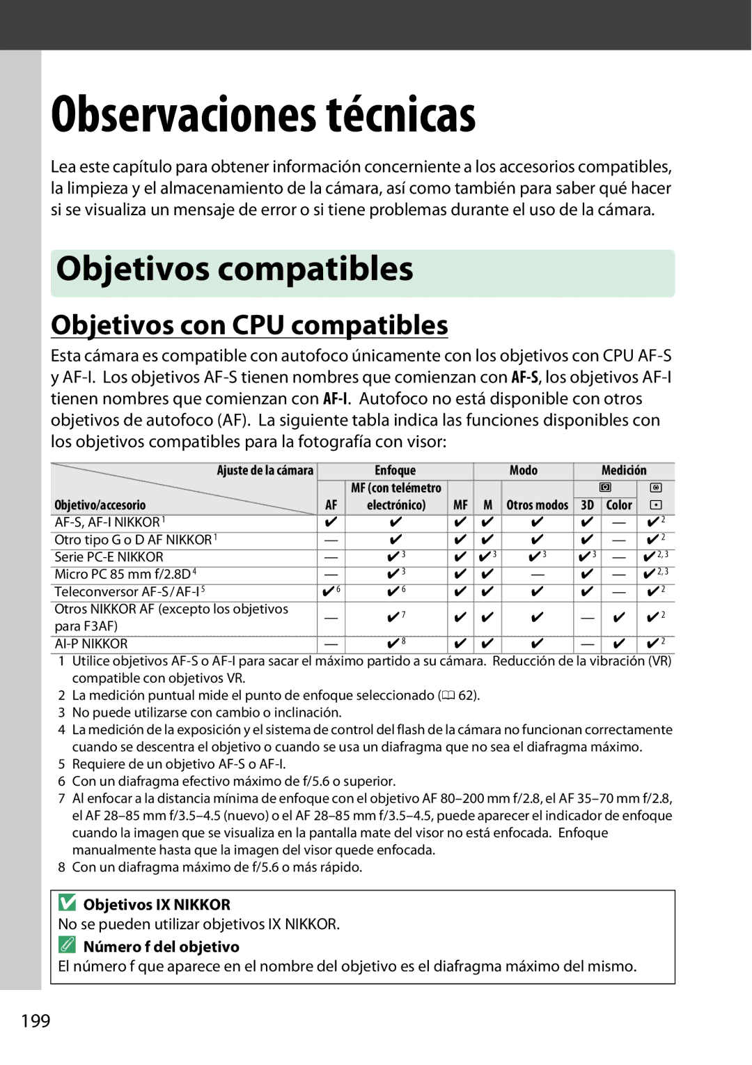 Nikon D5200 manual Objetivos compatibles, Objetivos con CPU compatibles, 199, Objetivos IX Nikkor, Número f del objetivo 