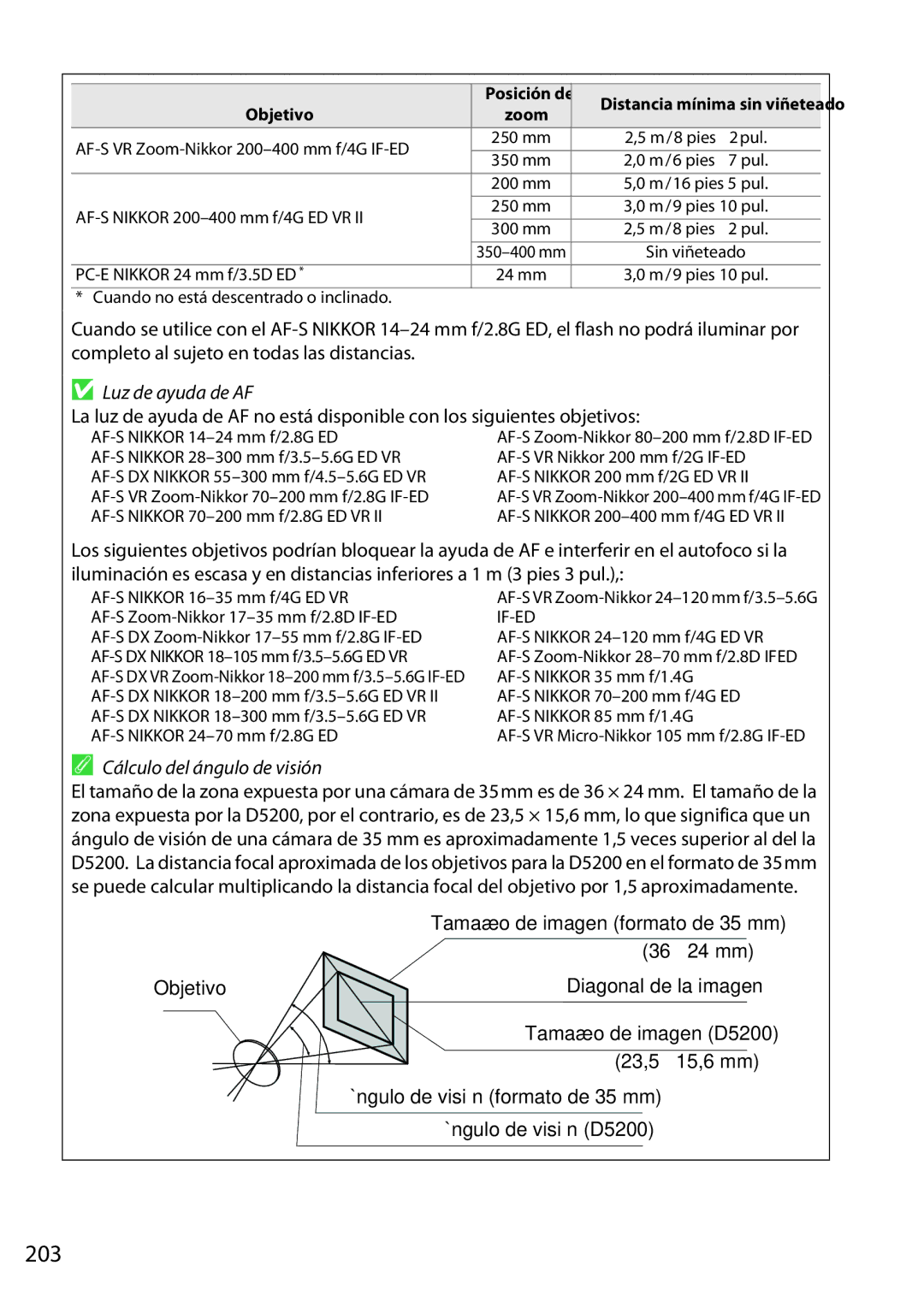 Nikon D5200 manual 203, Luz de ayuda de AF, Cálculo del ángulo de visión 