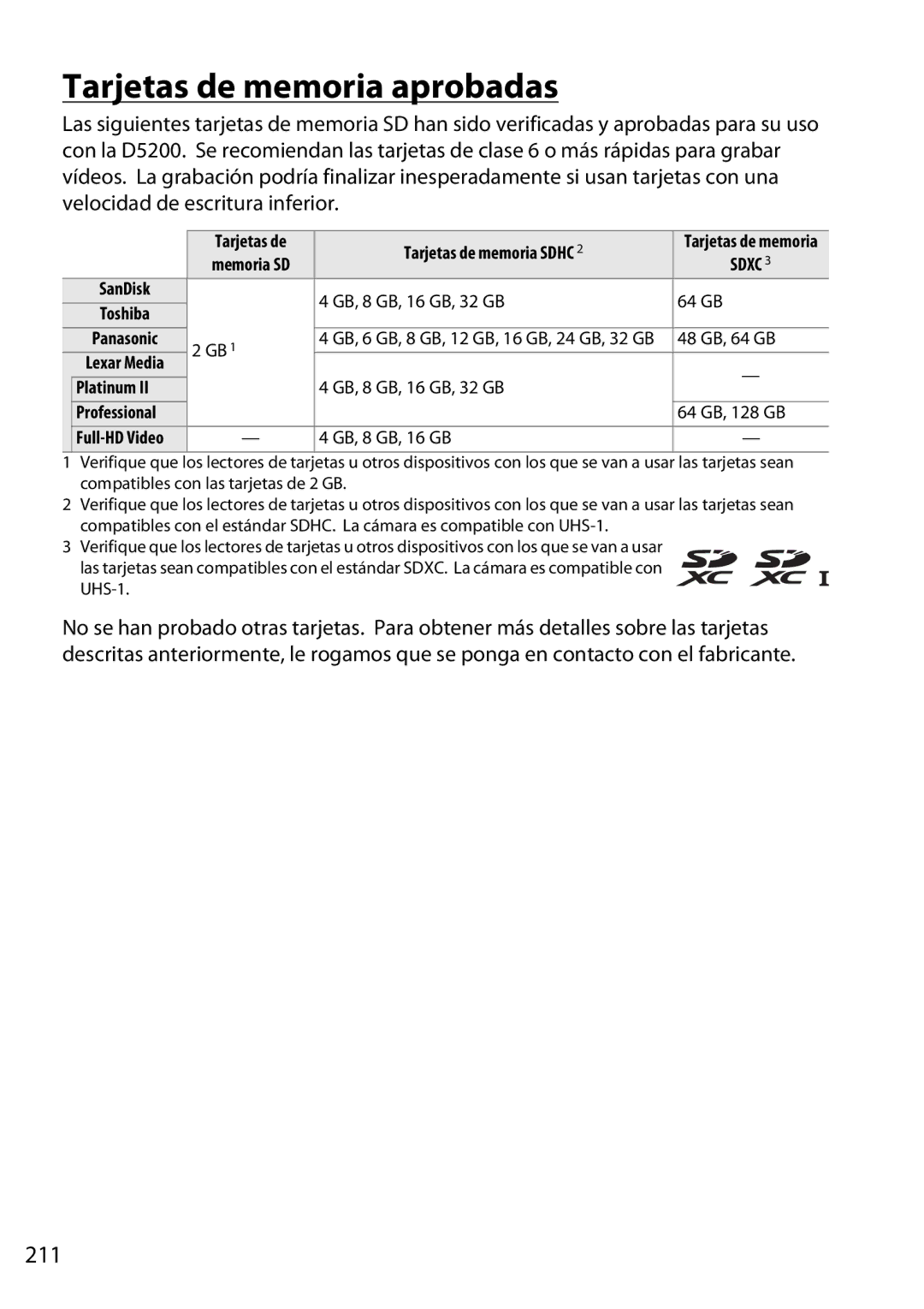 Nikon D5200 manual Tarjetas de memoria aprobadas, 211, Tarjetas de memoria Sdhc, Platinum 