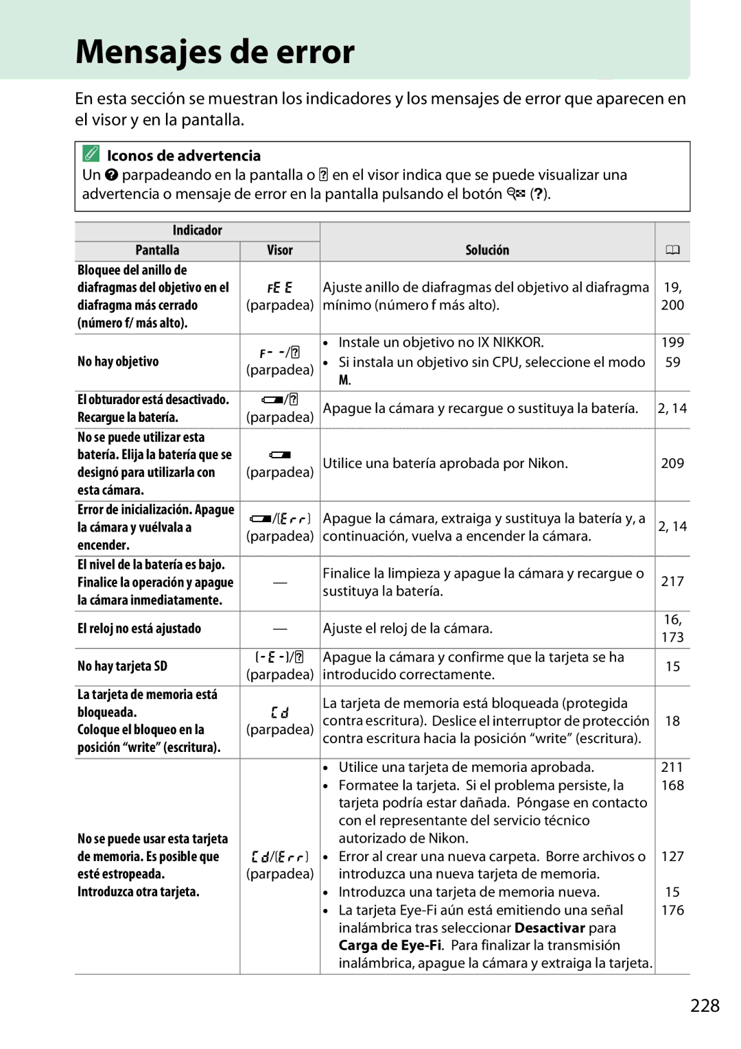 Nikon D5200 manual Mensajes de error, 228, Iconos de advertencia 