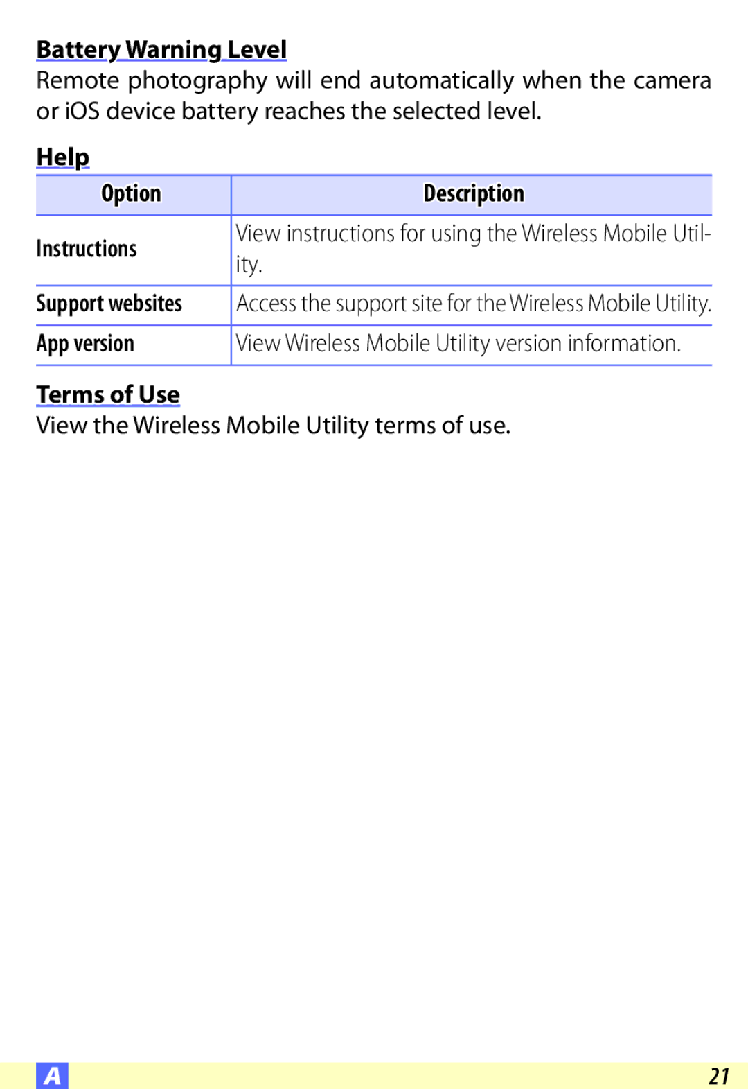 Nikon S6600, D600, SS200, S6500 Battery Warning Level, Help Option Description Instructions, Ity, App version, Terms of Use 