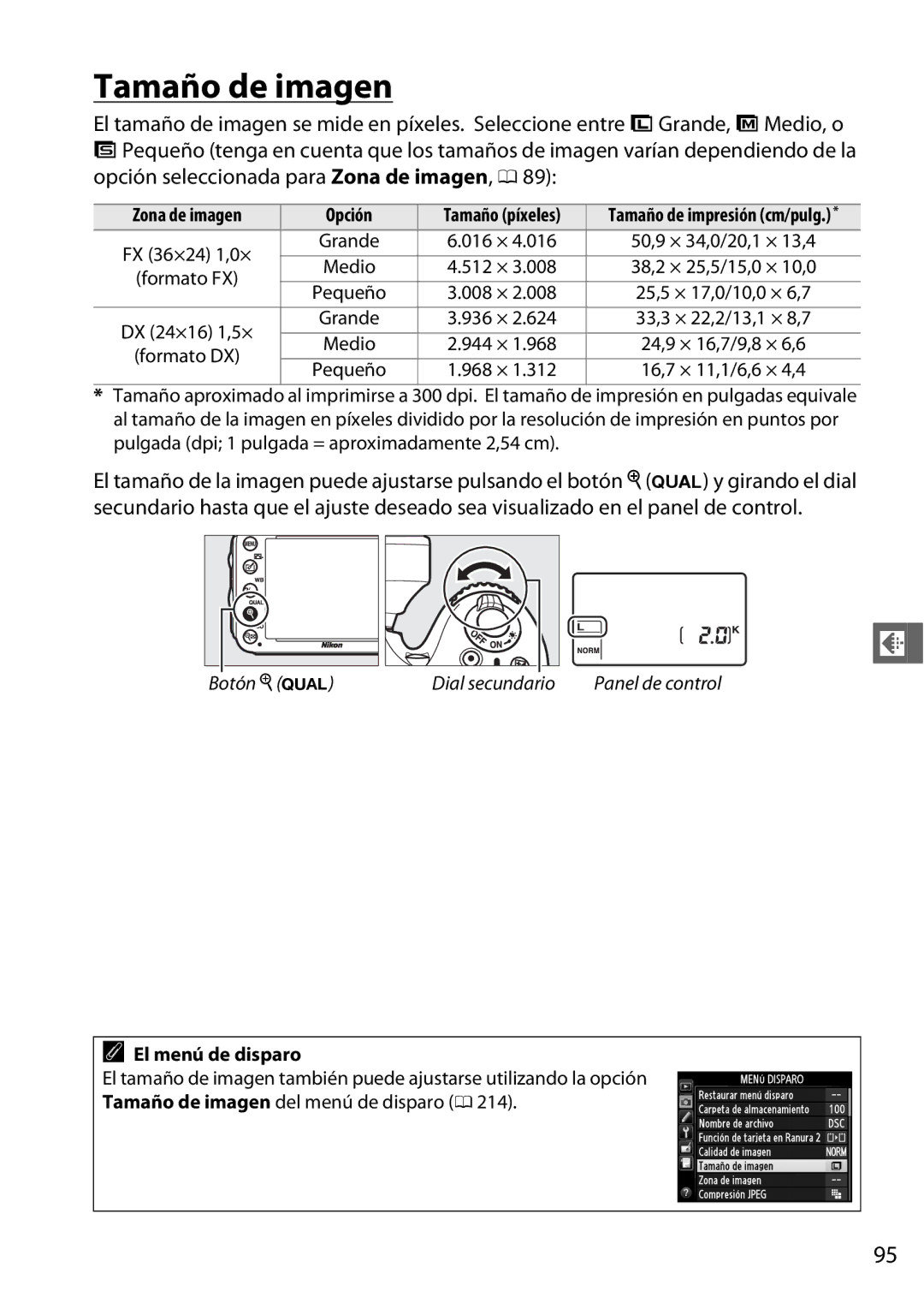 Nikon D600 manual Tamaño de imagen, Zona de imagen Opción 