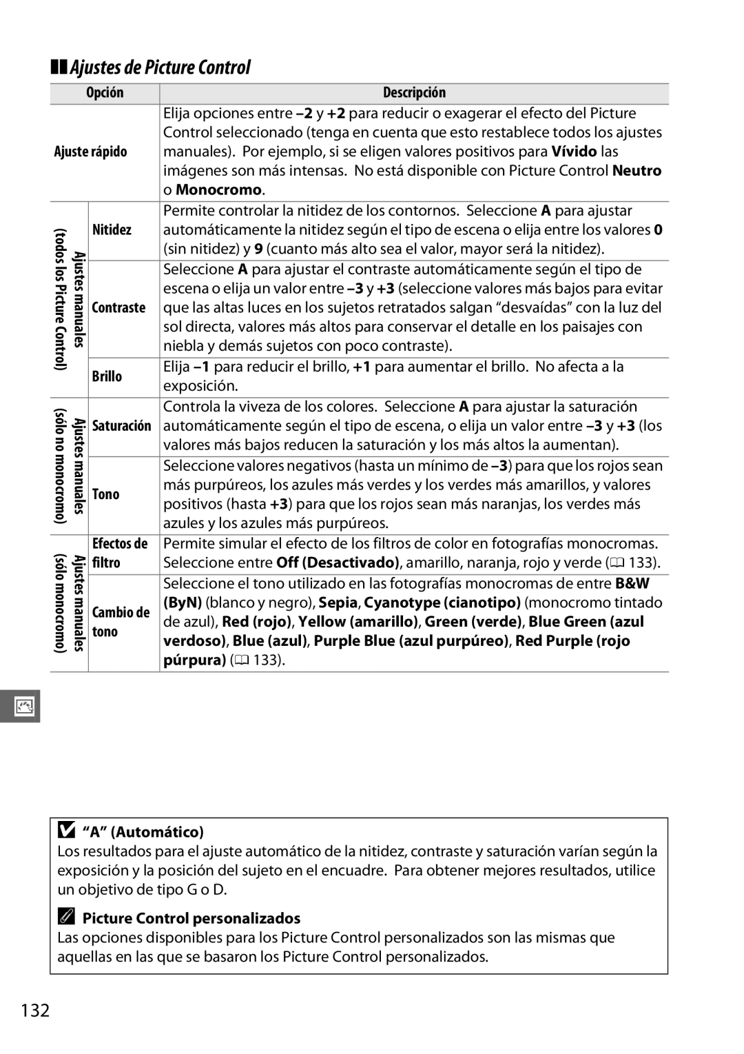 Nikon D600 manual Ajustes de Picture Control, 132 