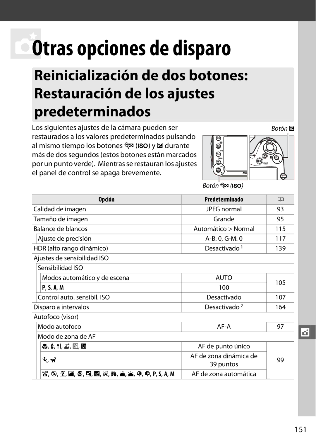 Nikon D600 manual 151, Opción Predeterminado 