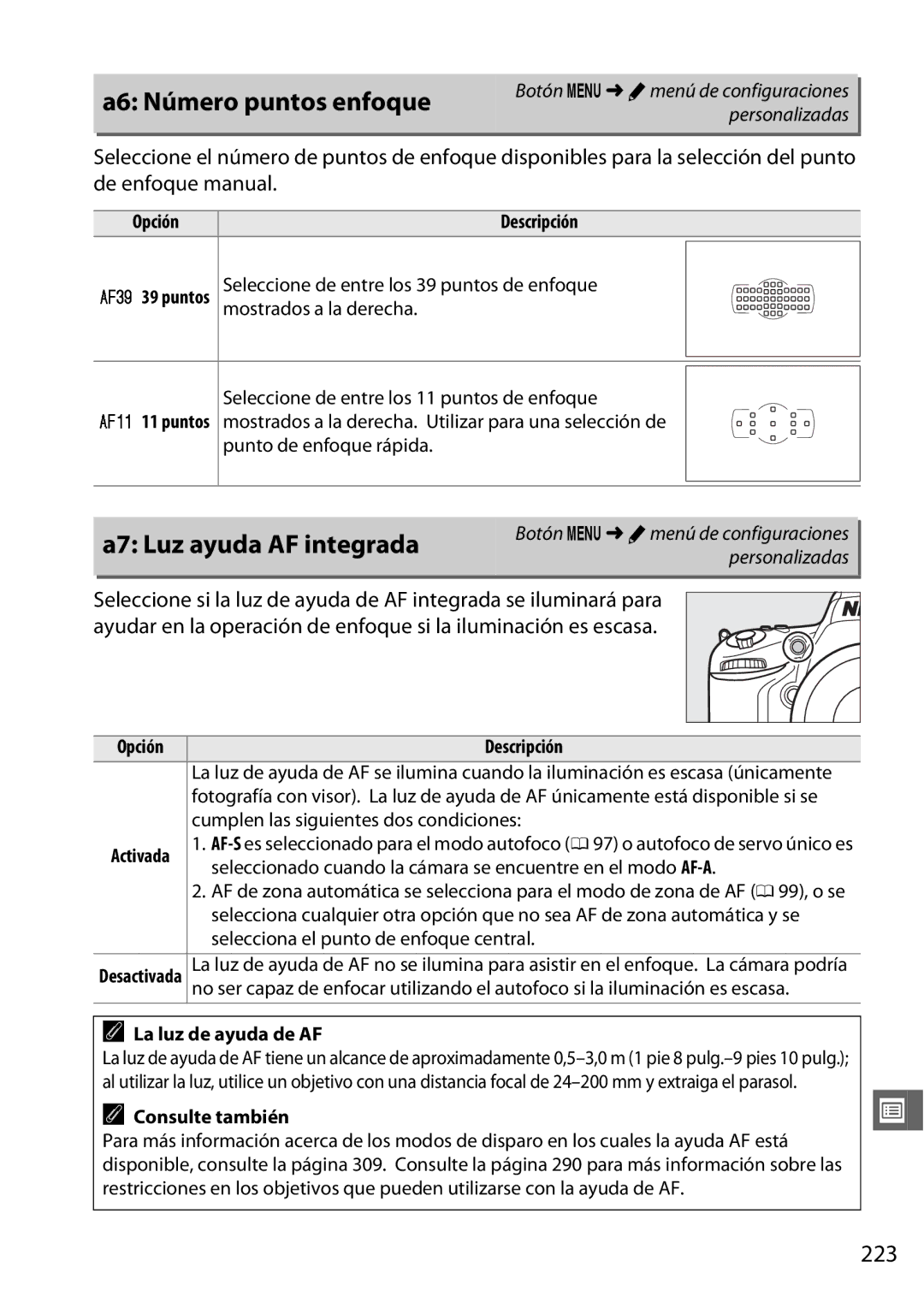 Nikon D600 manual A6 Número puntos enfoque, A7 Luz ayuda AF integrada, 223, Punto de enfoque rápida, La luz de ayuda de AF 