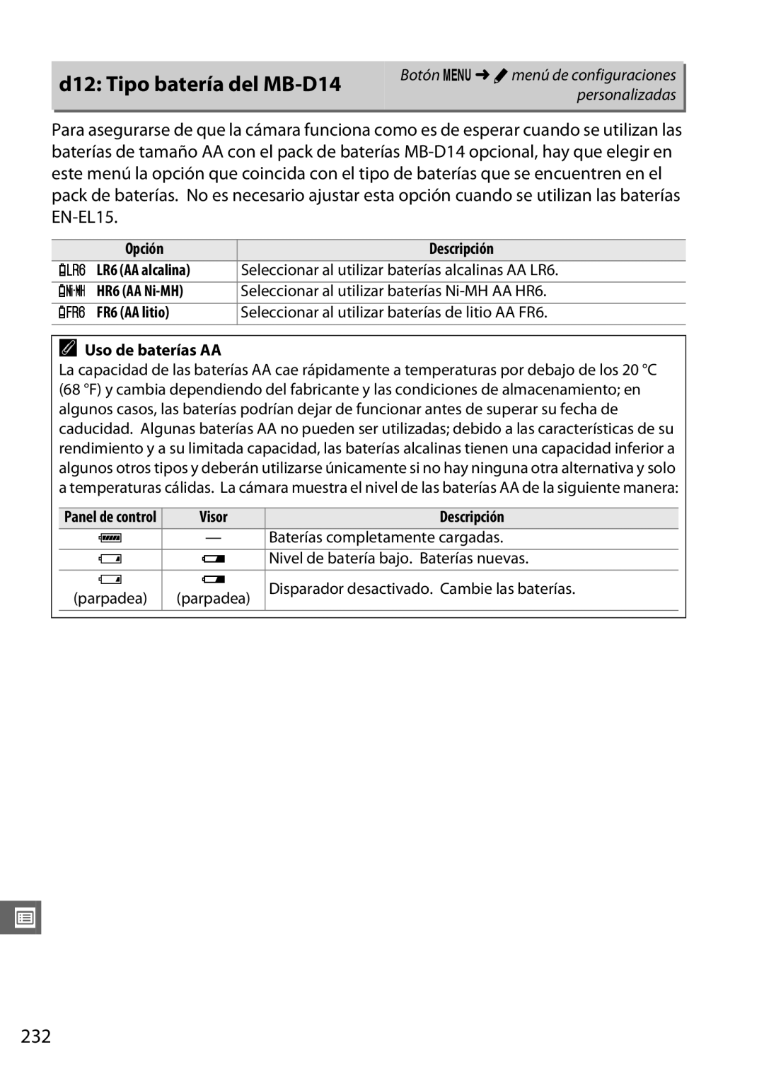 Nikon D600 manual D12 Tipo batería del MB-D14, 232, Visor Descripción 