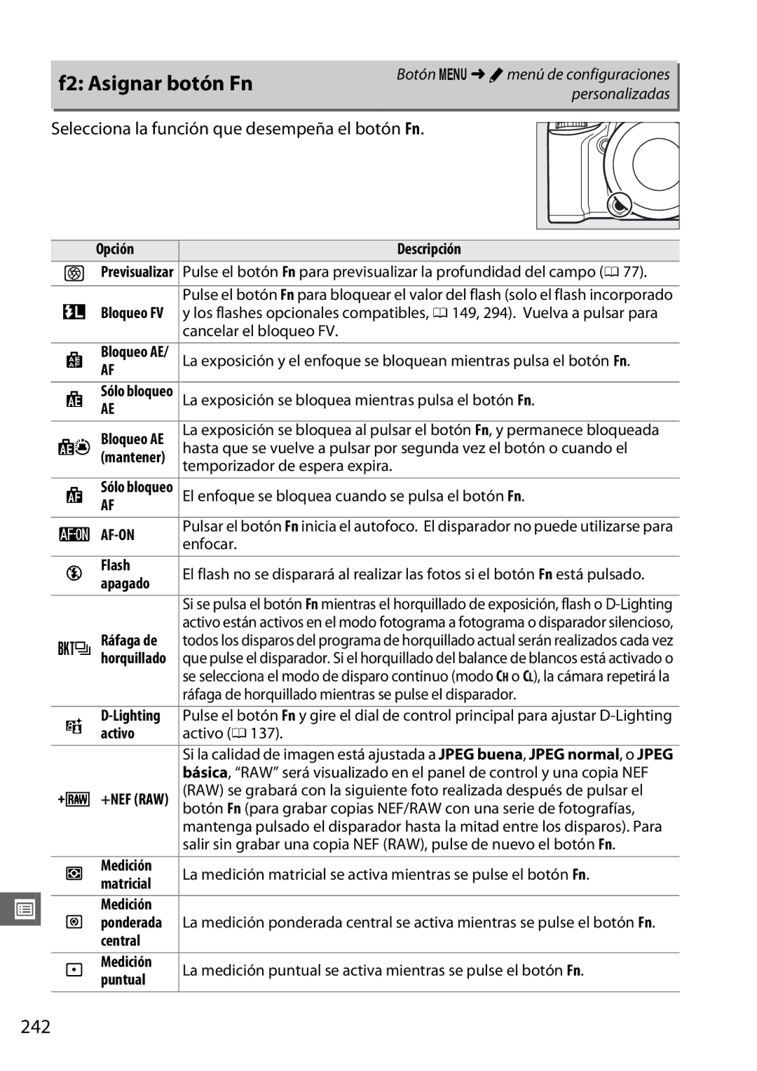 Nikon D600 manual F2 Asignar botón Fn, 242, Selecciona la función que desempeña el botón Fn 