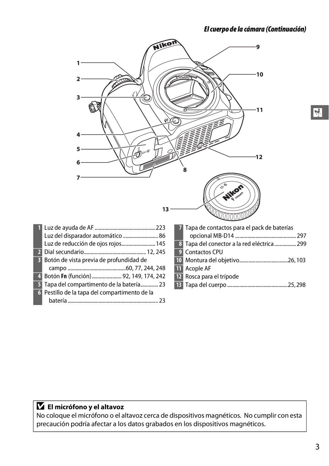 Nikon D600 manual El micrófono y el altavoz, El cuerpo de la cámara Continuación 