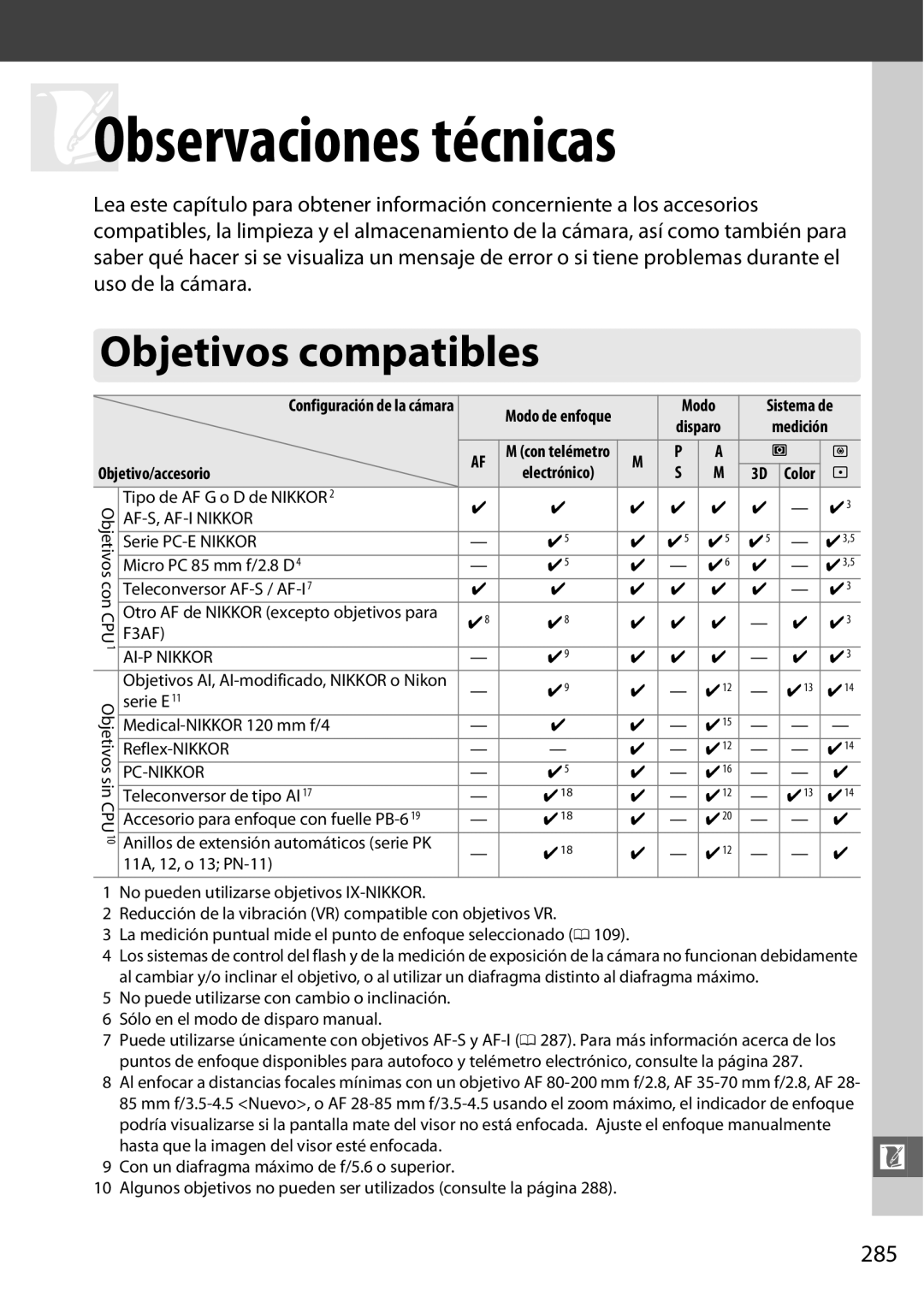 Nikon D600 manual Objetivos compatibles, 285, Objetivo/accesorio 