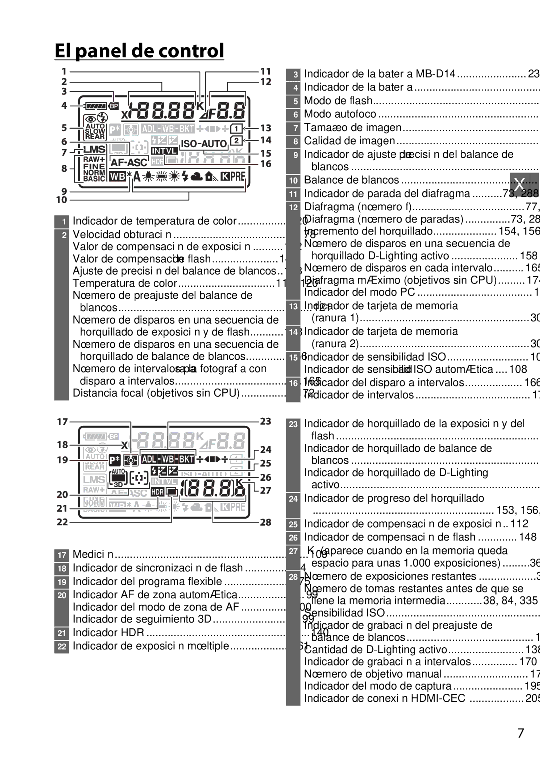 Nikon D600 manual El panel de control, 148 