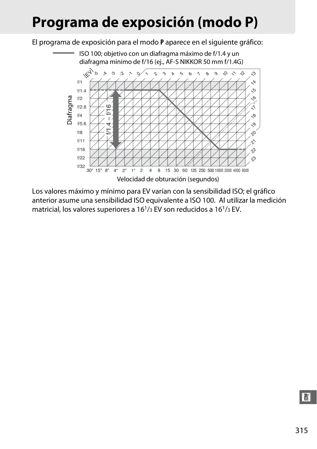 Nikon D600 manual Programa de exposición modo P, 315, Diafragma 