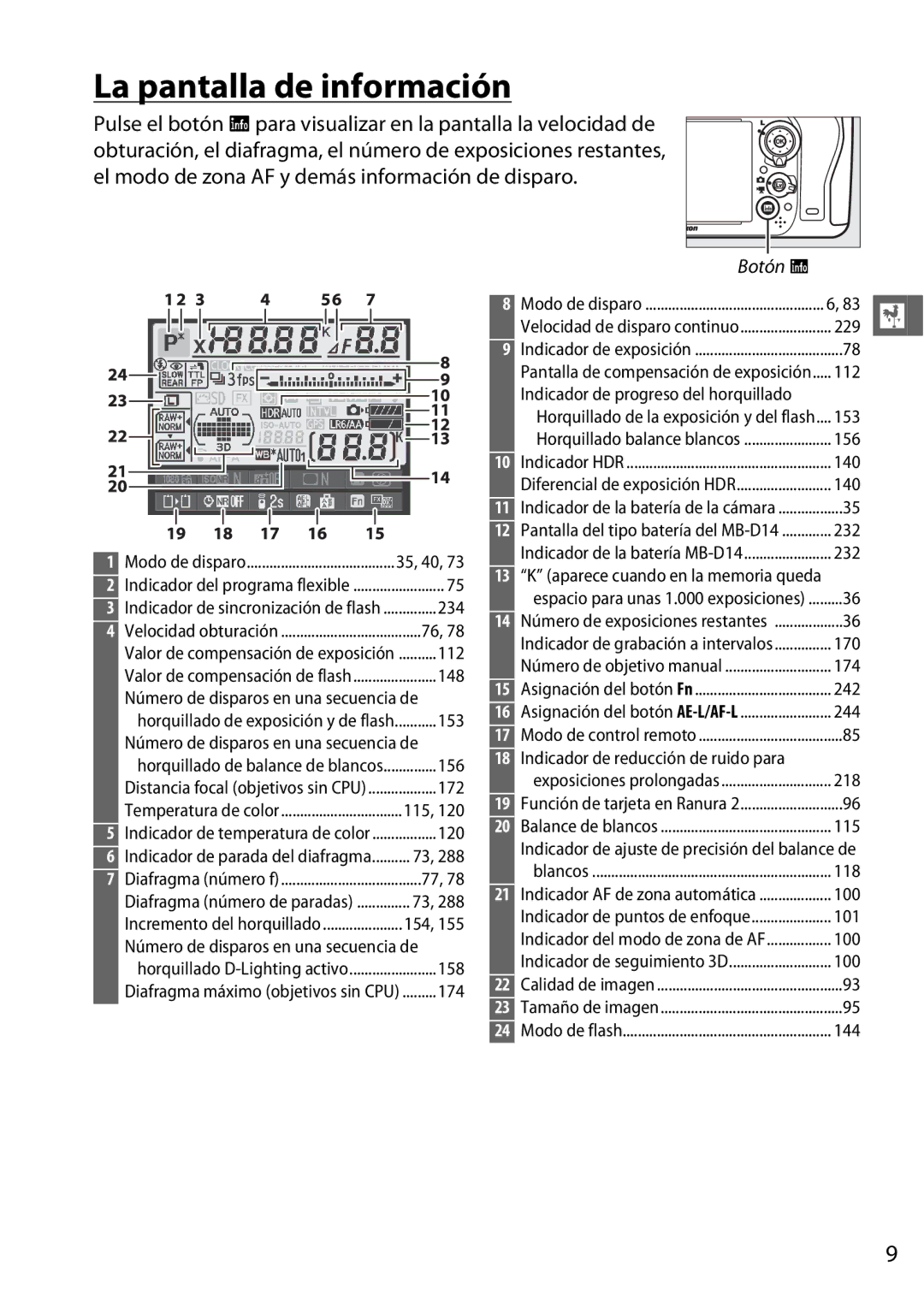 Nikon D600 manual La pantalla de información, Botón R 