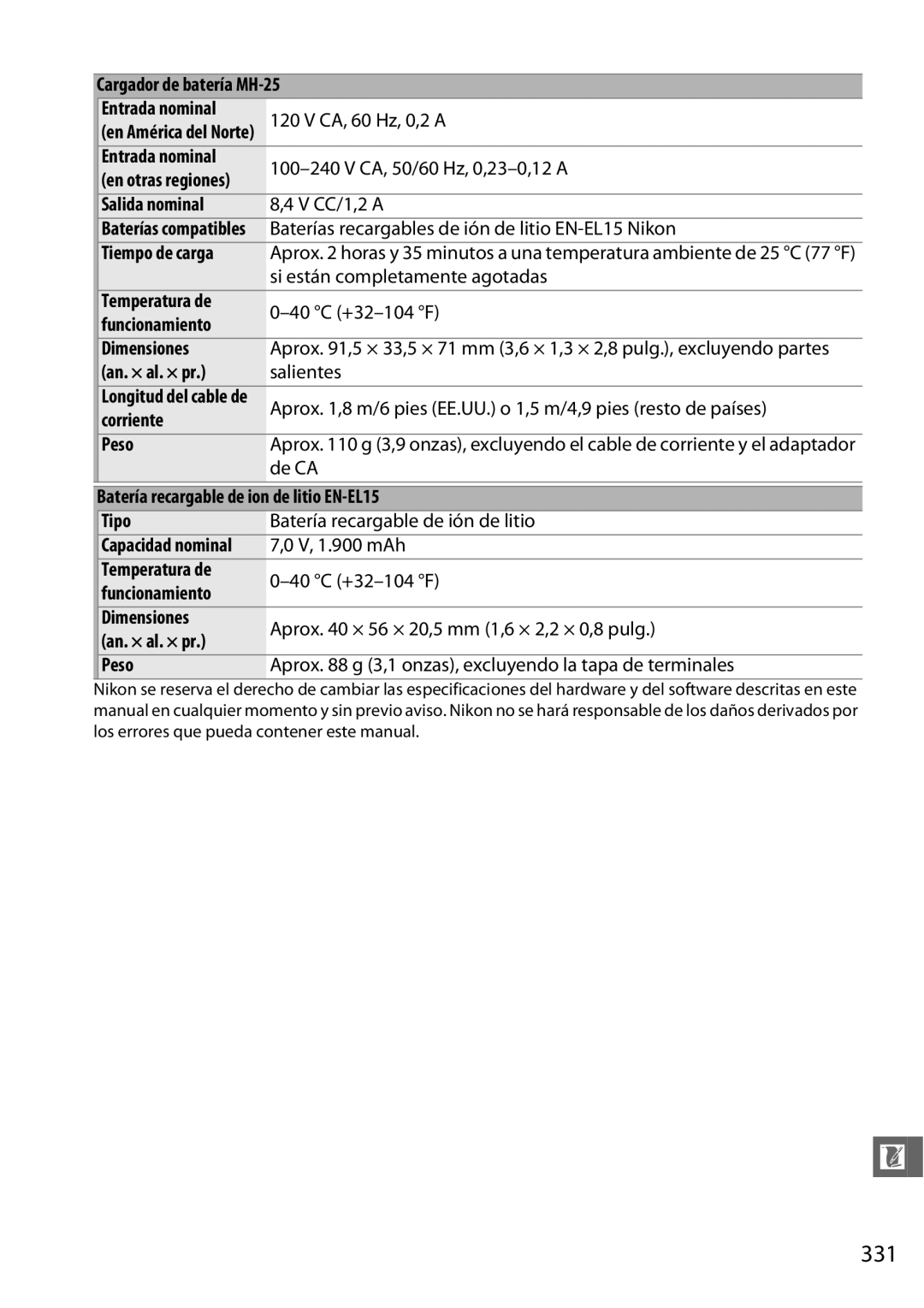 Nikon D600 manual 331 