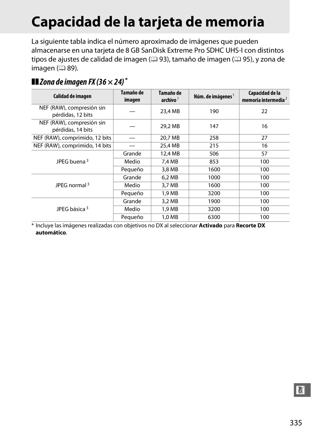 Nikon D600 manual Capacidad de la tarjeta de memoria, Zona de imagen FX 36 ×, 335, Calidad de imagen 