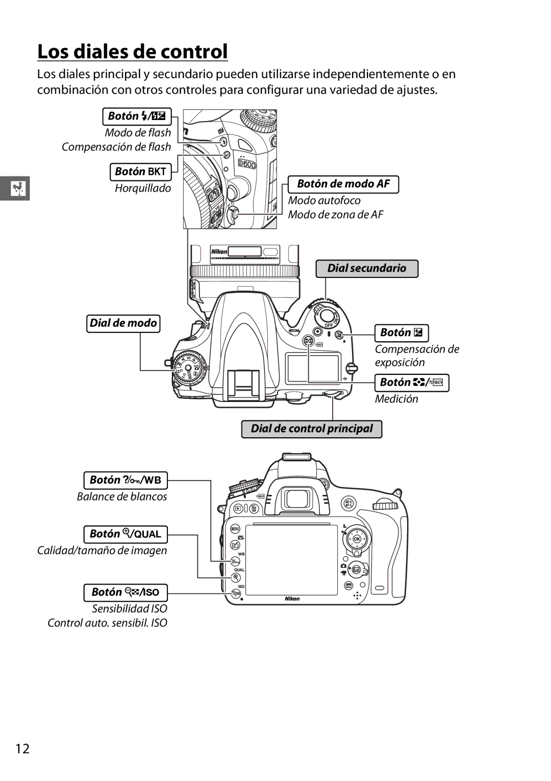 Nikon D600 manual Los diales de control 