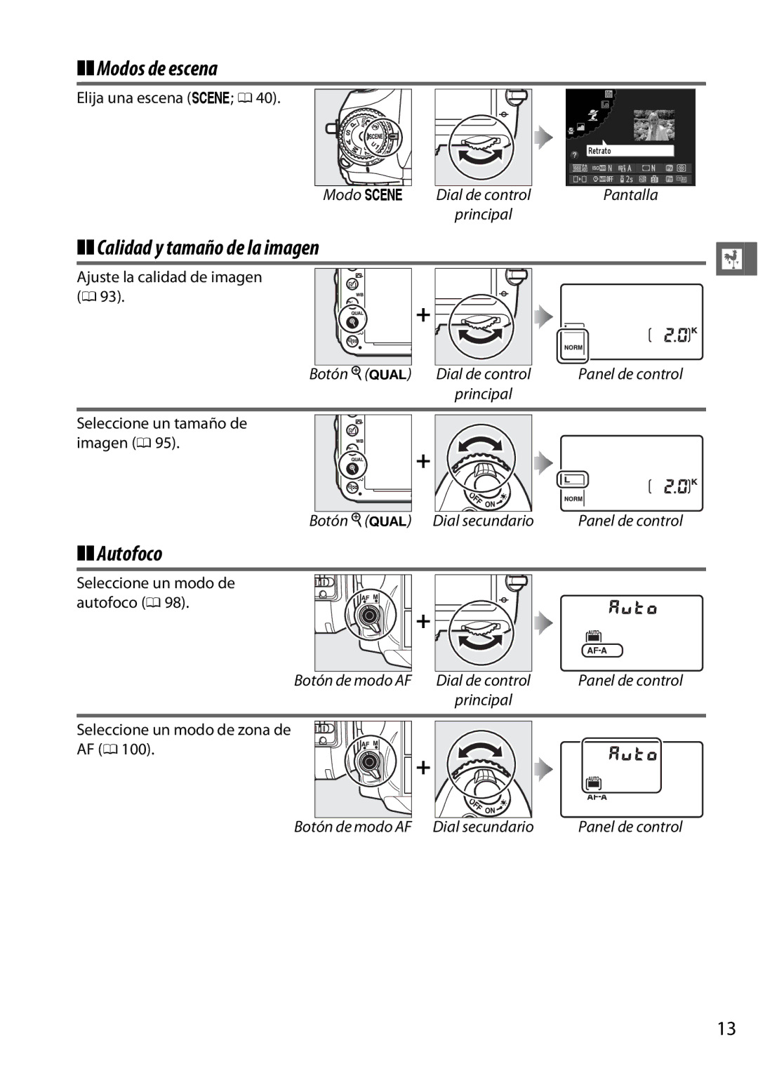Nikon D600 manual Modos de escena, Calidad y tamaño de la imagen, Autofoco 