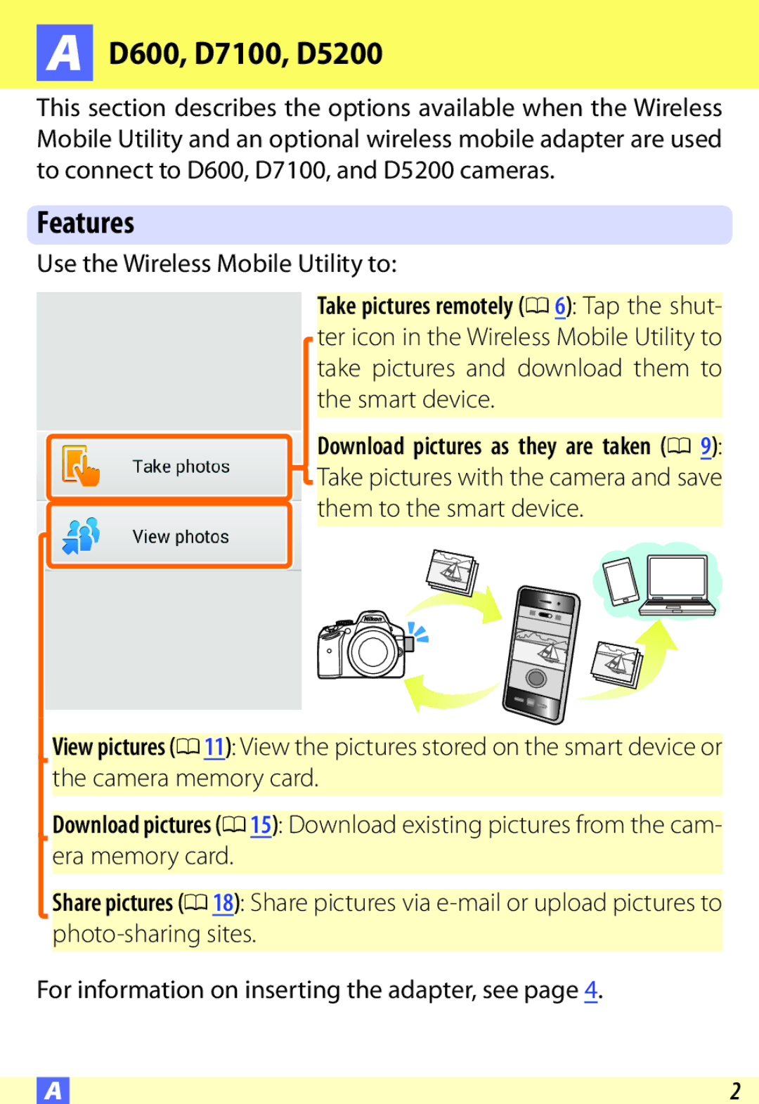 Nikon user manual D600, D7100, D5200, Features 