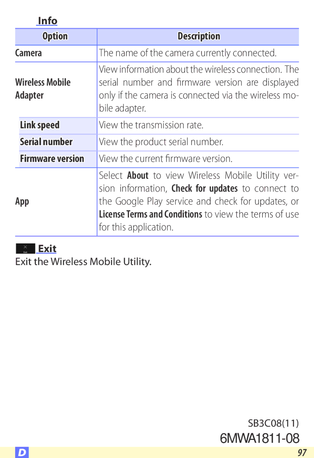 Nikon D600 user manual 6MWA1811-08 