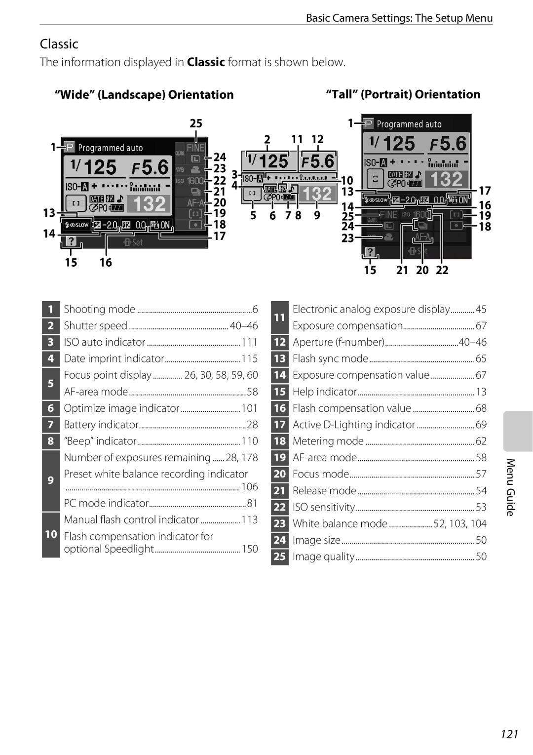 Nikon D60BODY, D60OUTFIT, 25438 Information displayed in Classic format is shown below, 121, Wide Landscape Orientation 