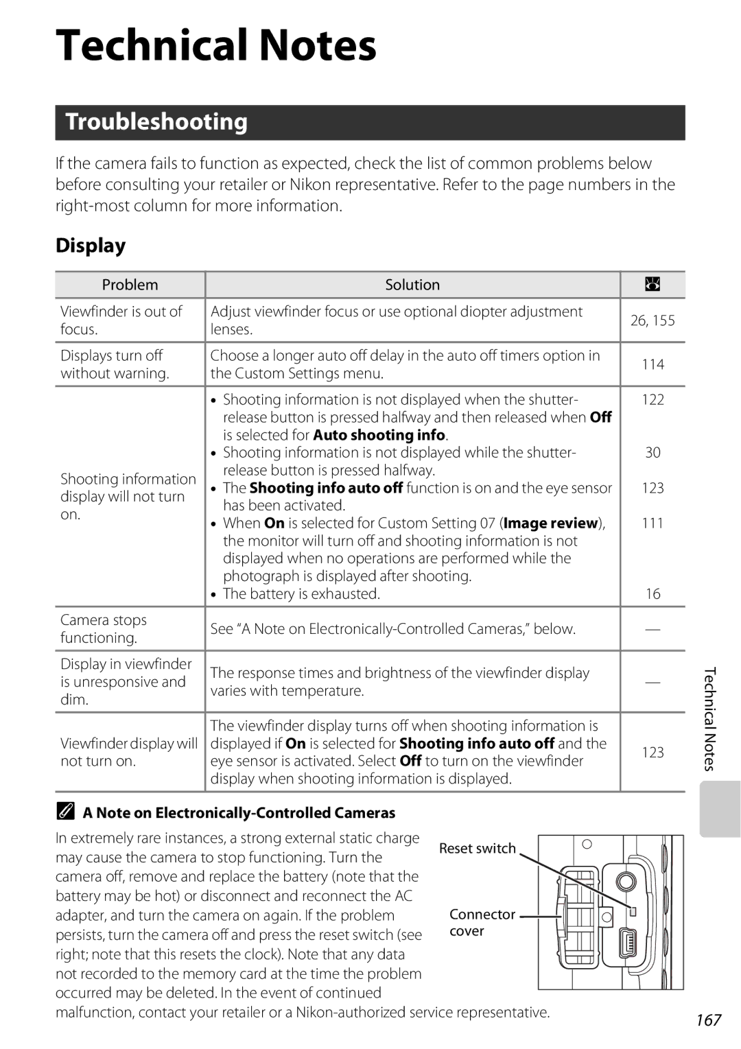 Nikon 25438, D60OUTFIT, D60BODY user manual Troubleshooting, Display, 167, Is selected for Auto shooting info 