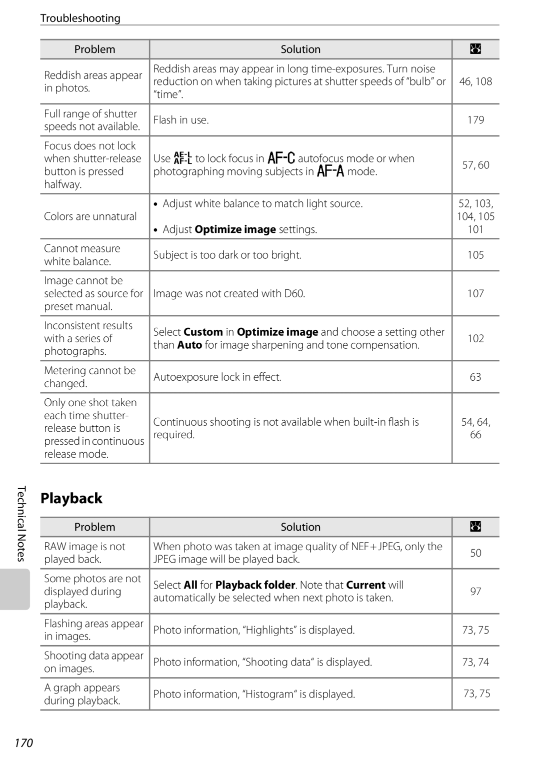 Nikon 25438, D60OUTFIT, D60BODY user manual Playback, 170 