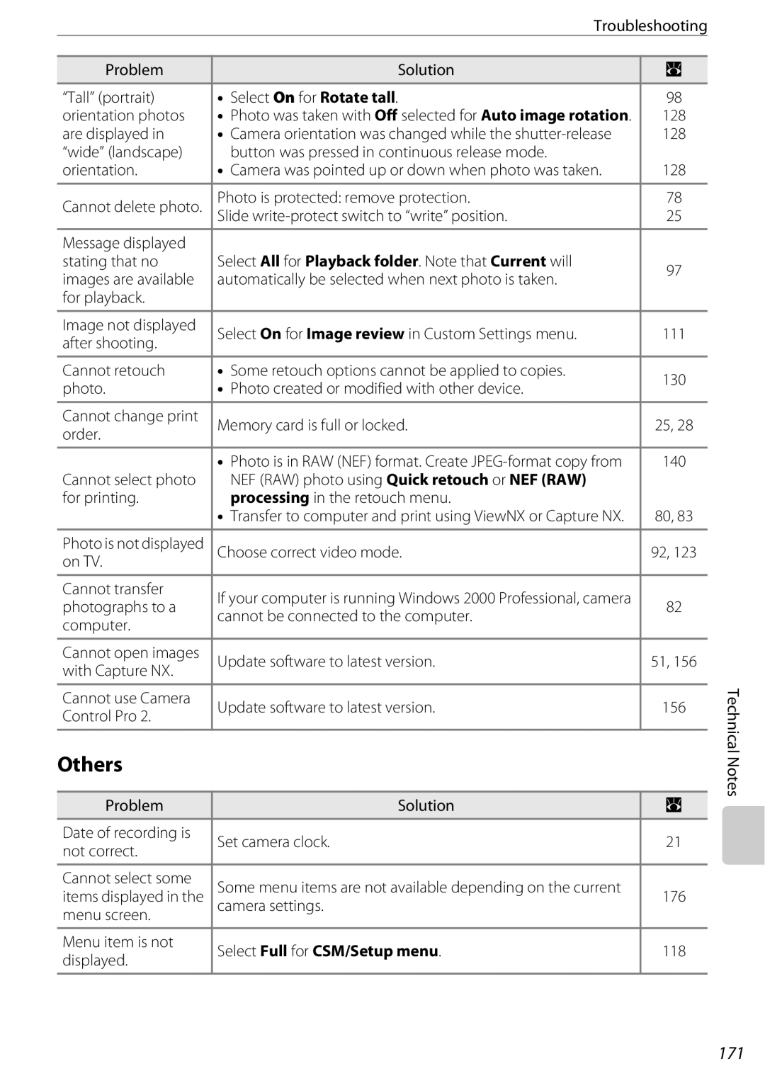 Nikon D60OUTFIT, D60BODY, 25438 user manual Others, 171, Select On for Rotate tall 