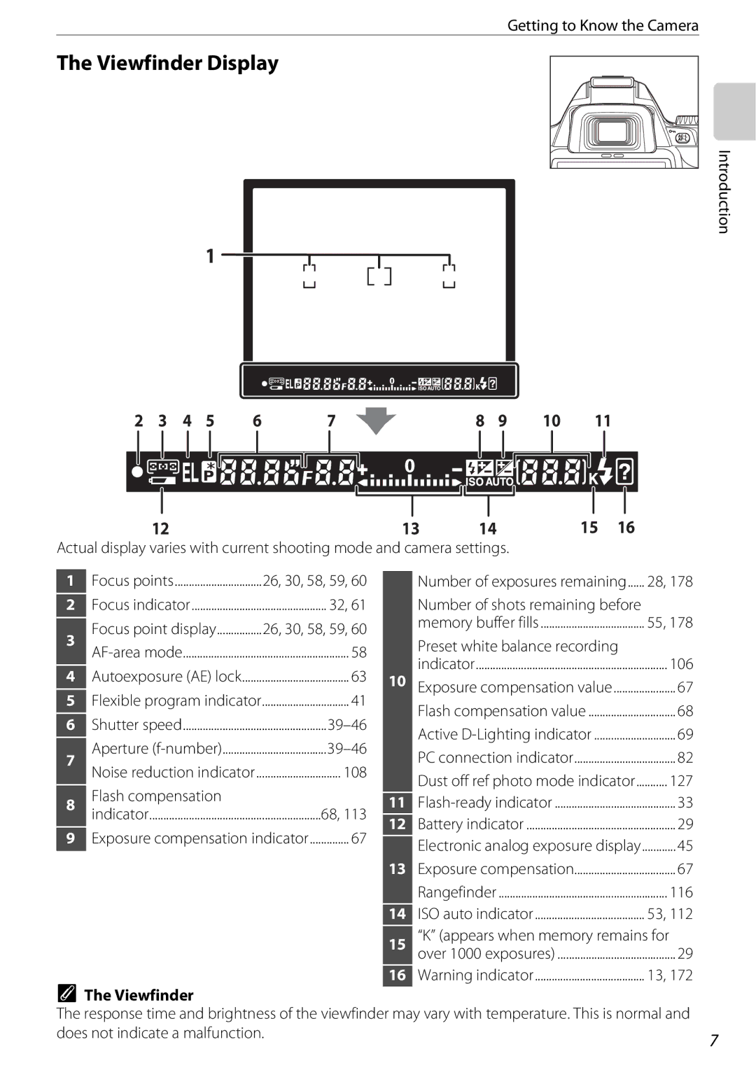 Nikon D60BODY, D60OUTFIT, 25438 user manual Viewfinder Display 