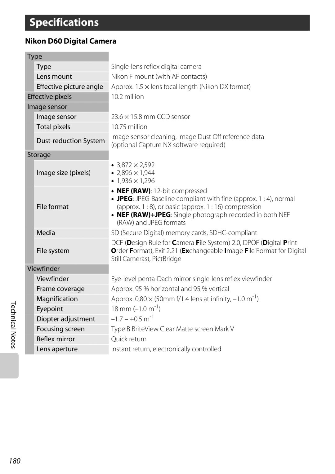 Nikon D60OUTFIT, D60BODY, 25438 user manual Specifications, 180 