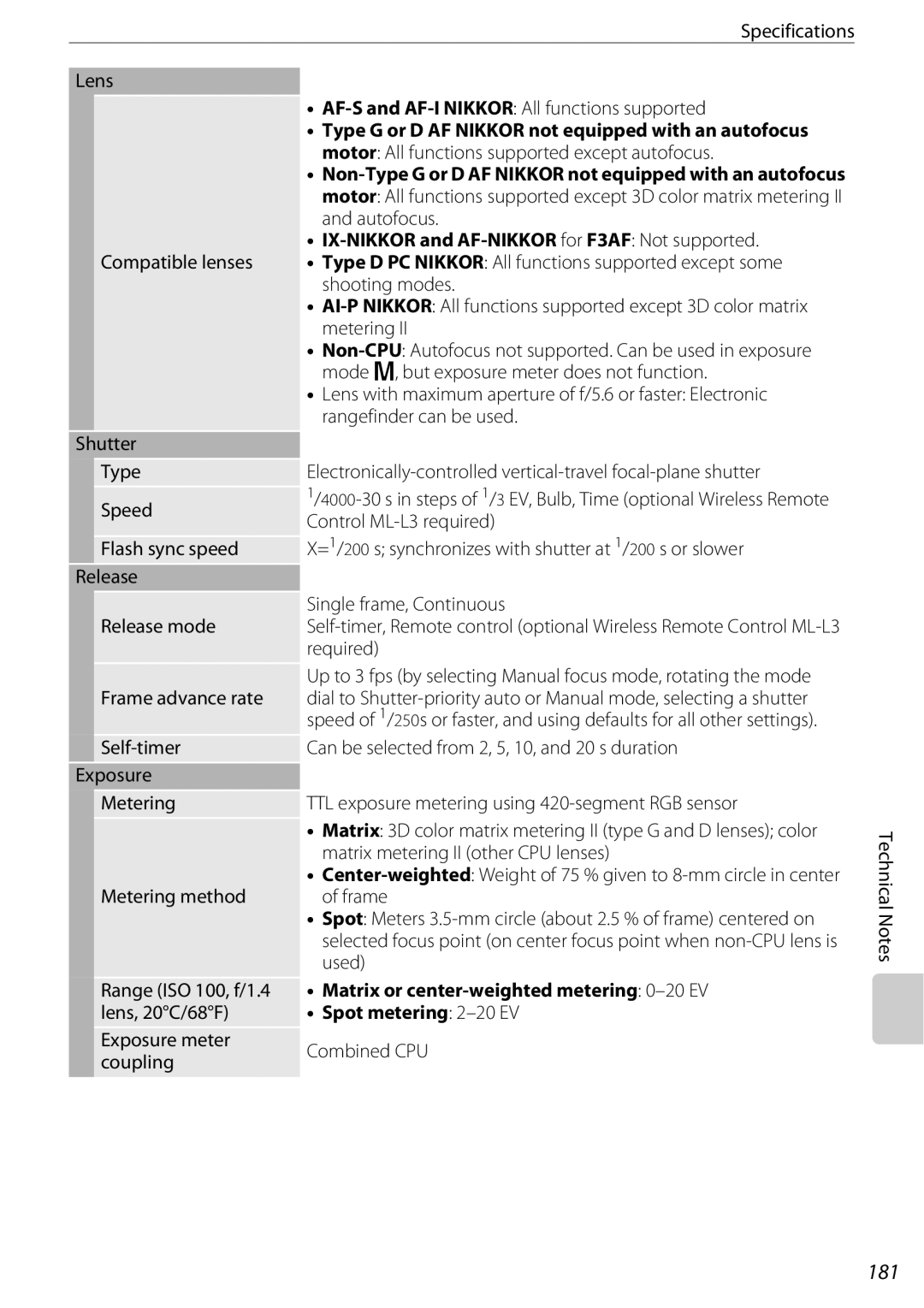 Nikon D60BODY, D60OUTFIT, 25438 user manual 181, Matrix or center-weighted metering 0-20 EV, Spot metering 2-20 EV 